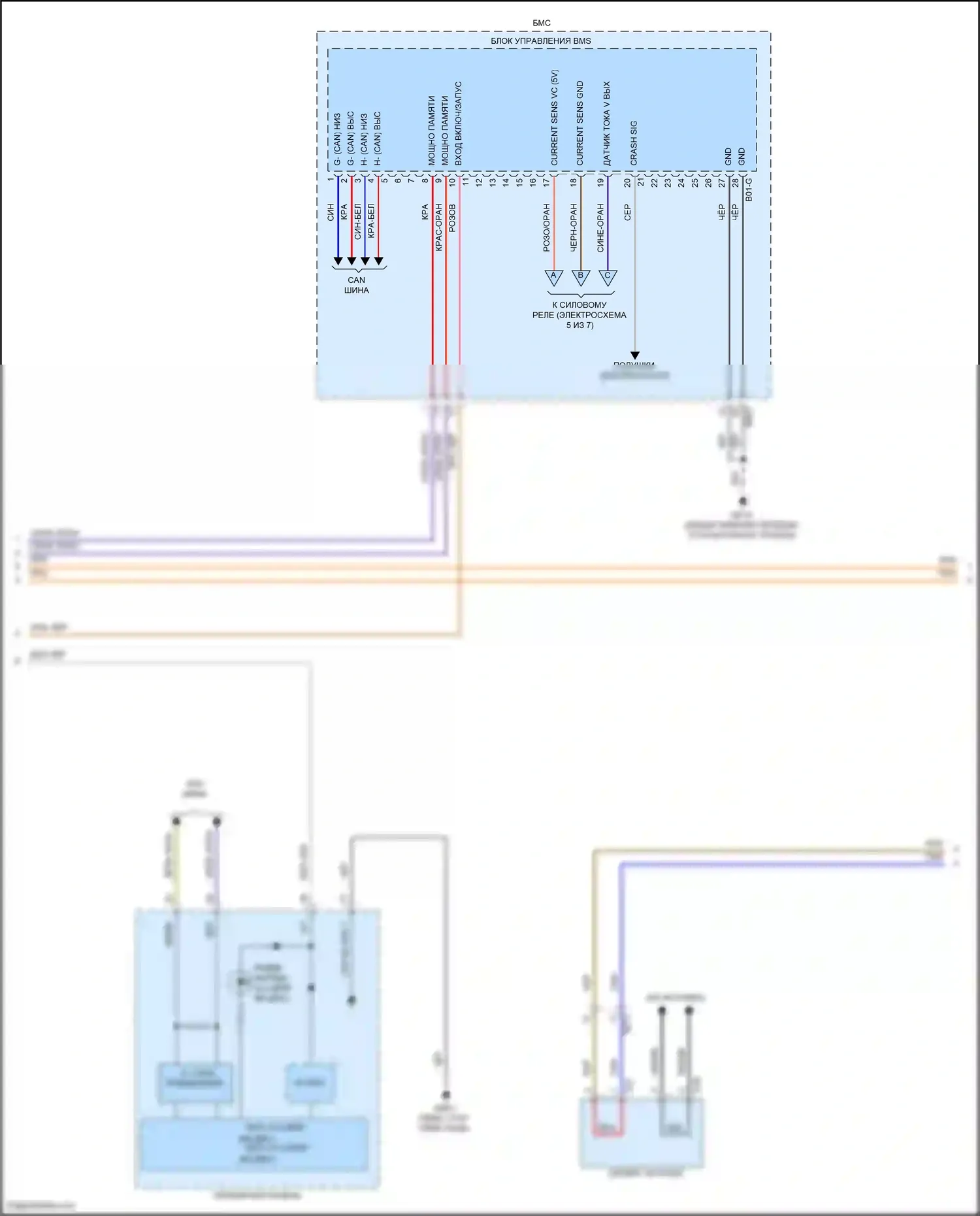 Sorento Kia IV (2020-2024): Электросхема двигателя 1.6л турбо гибрид, электросхема управления гибридом (4 из 7) 