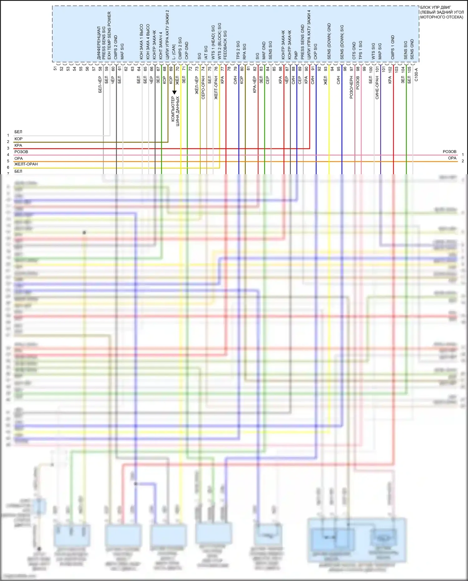Sorento Kia IV (2020-2024): Электросхема двигателя 1,6л турбогибрида, электросхема органов управления двигателем (3 из 8) 