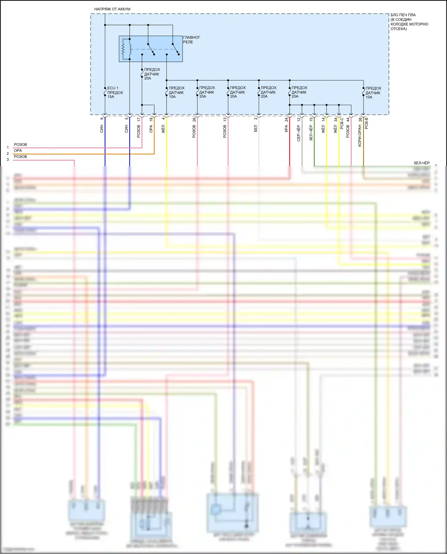 Sorento Kia IV (2020-2024): Электросхема двигателя 1,6л турбогибрида, электросхема органов управления двигателем (5 из 8) 