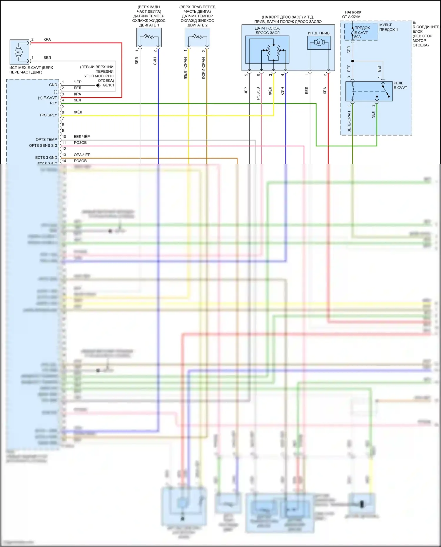 Sorento Kia IV (2020-2024): Электросхема двигателя 2.5l, электросхема органов управления двигателем (1 из 8) 