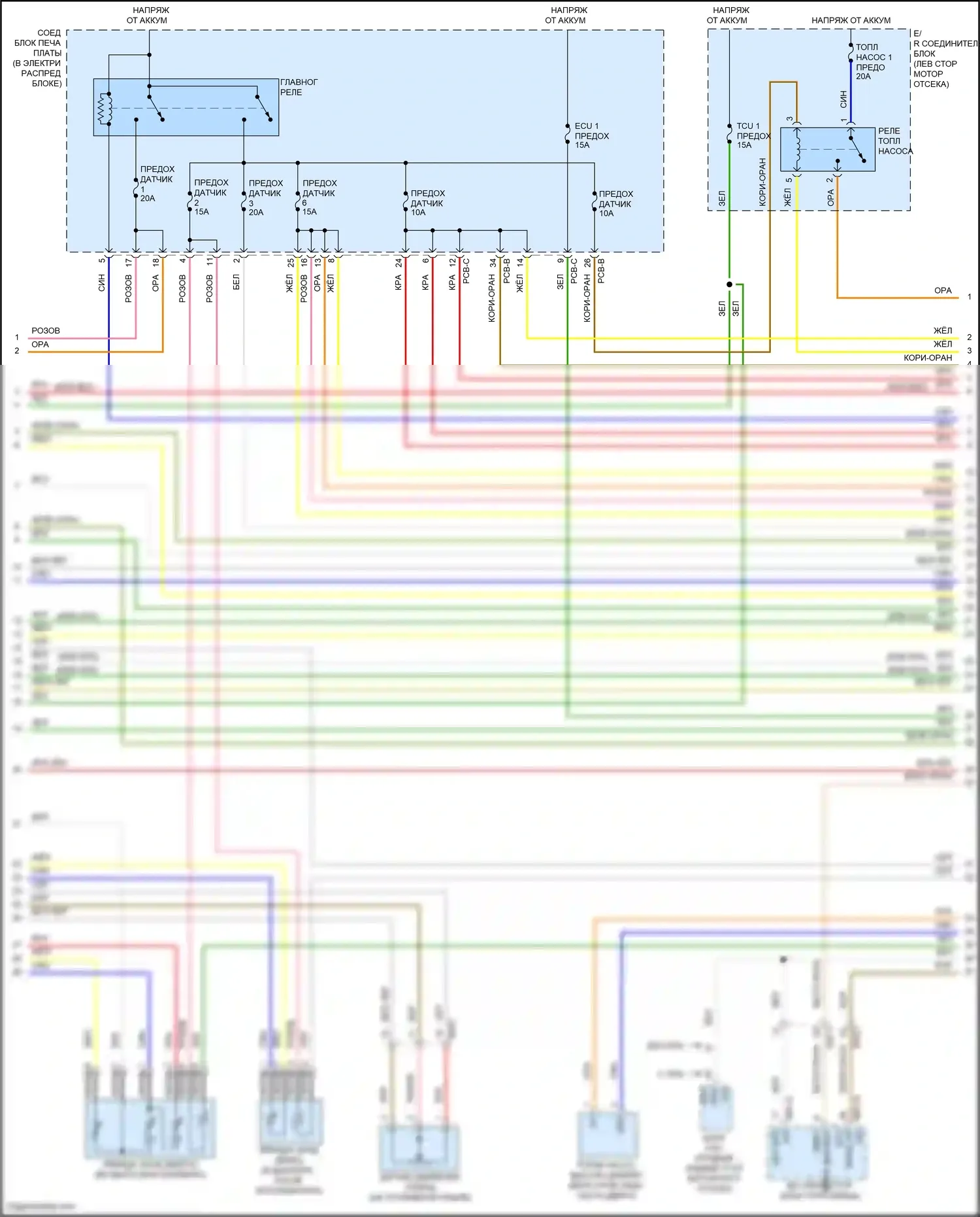 Sorento Kia IV (2020-2024): Электросхема двигателя 2.5l, электросхема органов управления двигателем (5 из 8) 