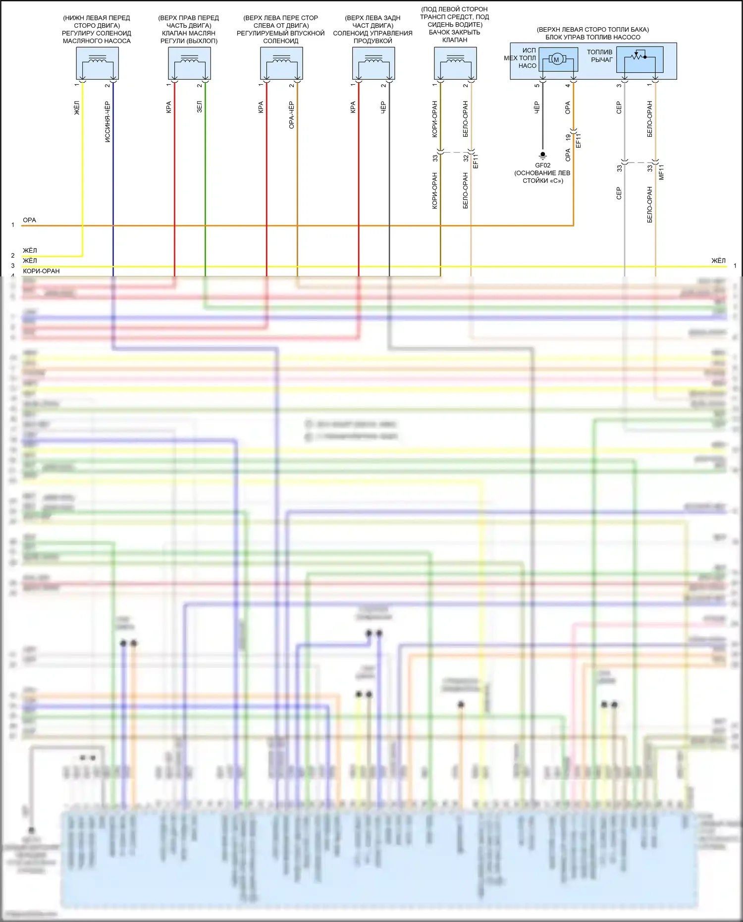Sorento Kia IV (2020-2024): Электросхема двигателя 2.5l, электросхема органов управления двигателем (6 из 8) 