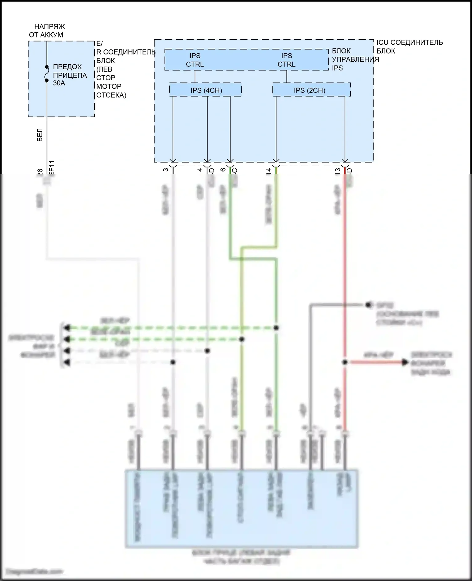Sorento Kia IV (2020-2024): Электросхема буксировки прицепа, гибрид 