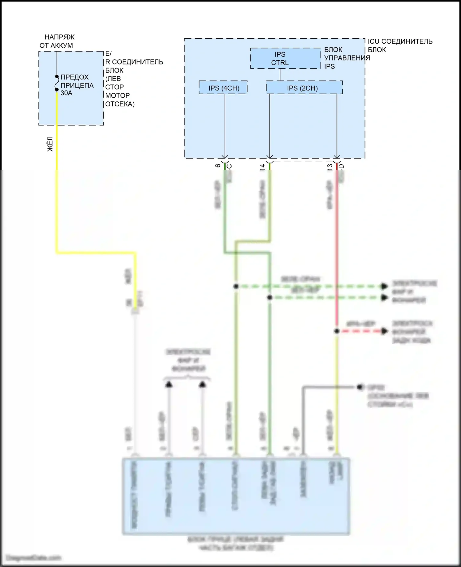 Sorento Kia IV (2020-2024): Электросхема буксировки прицепа, кроме гибридного 