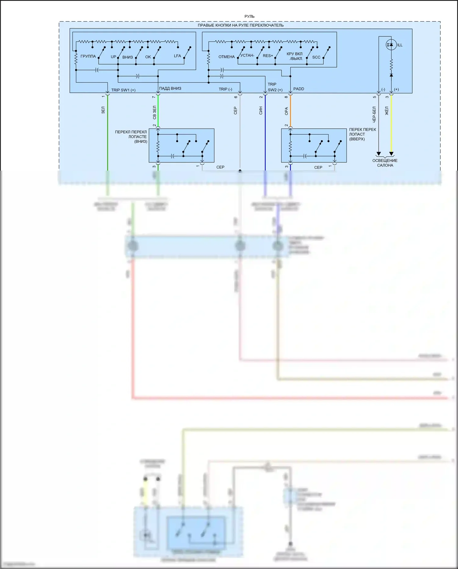 Sorento Kia IV (2020-2024): 2.5l, электросхема соединений автоматической коробки передач (2 из 3) 