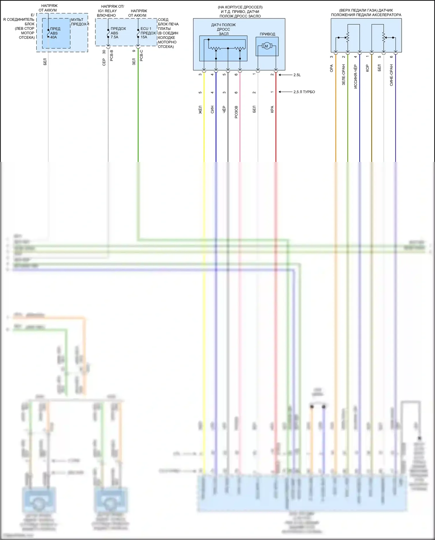 Sorento Kia IV (2020-2024): Электросхема круиз-контроля, кроме гибридного (2 из 3) 