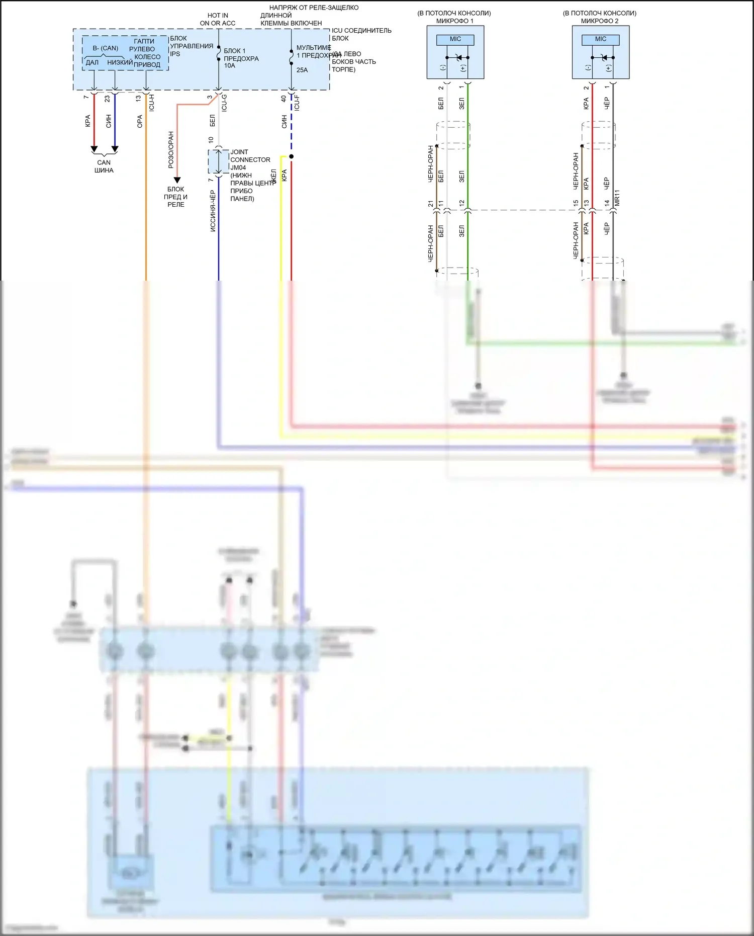 Sorento Kia IV (2020-2024): Магнитола, гибрид без навигации и усилителя (3 из 4) 