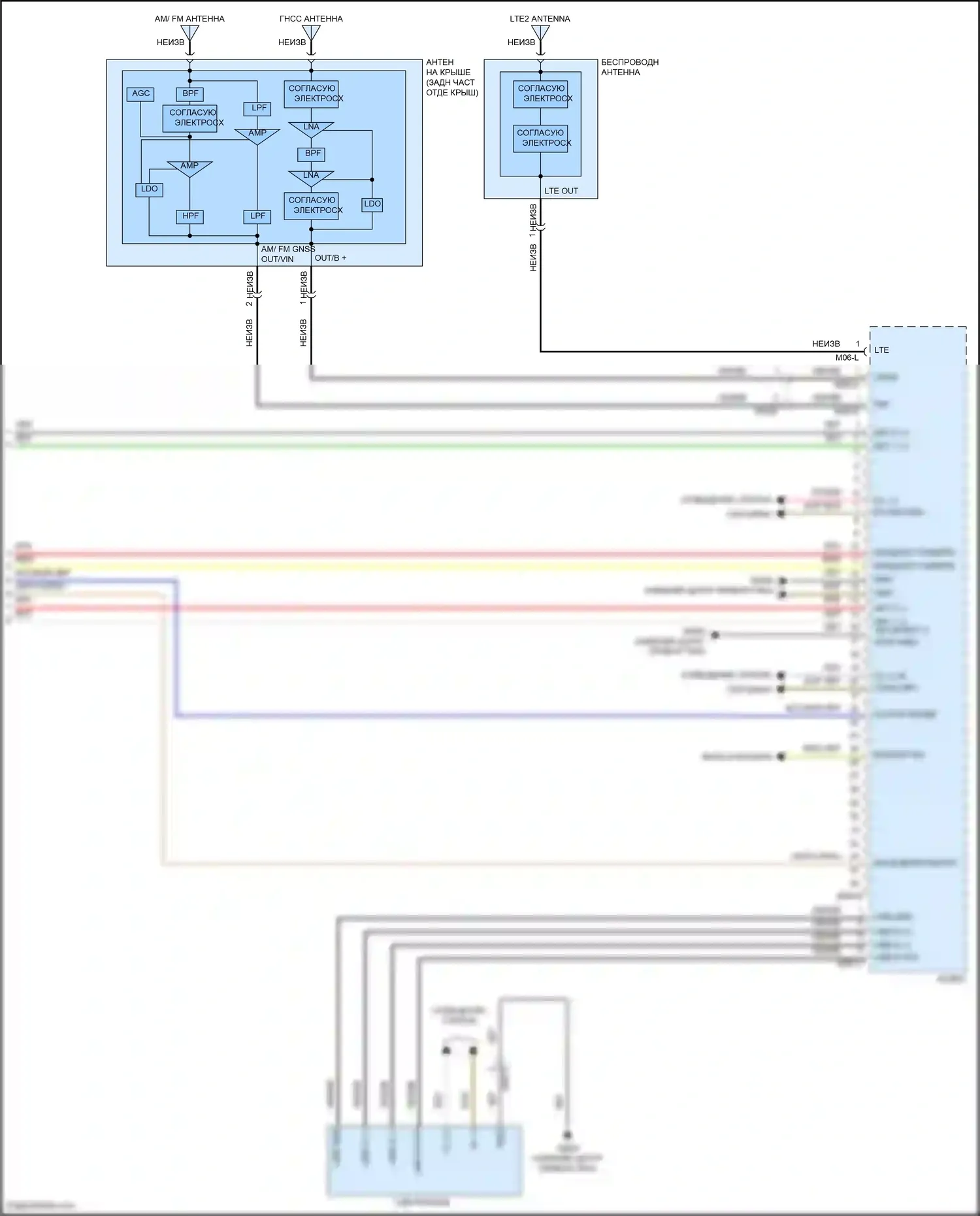 Sorento Kia IV (2020-2024): Магнитола, гибрид без навигации и усилителя (4 из 4) 