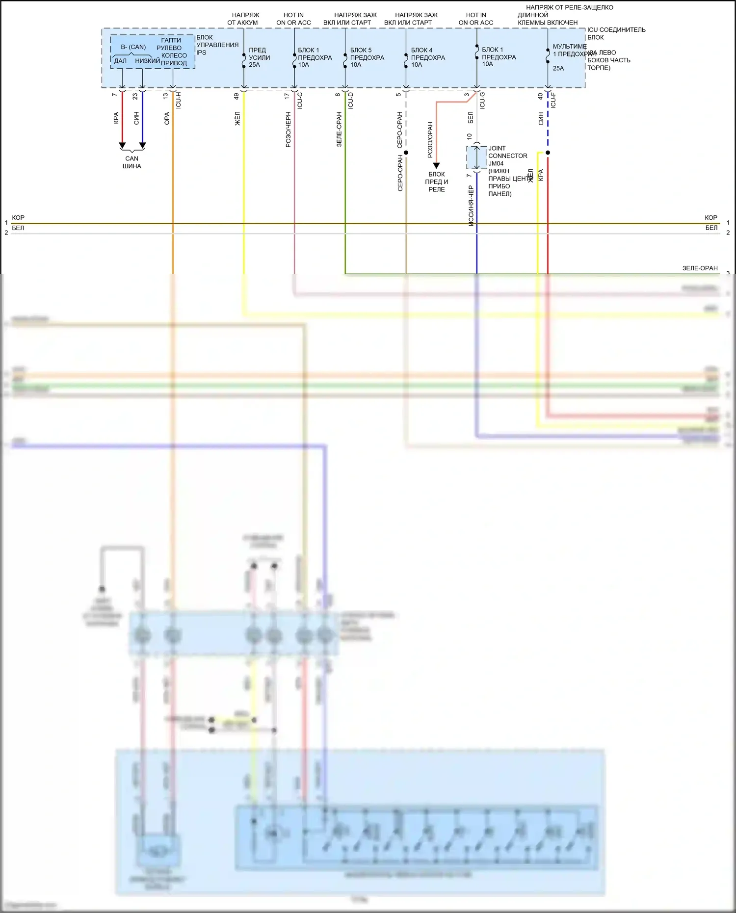 Sorento Kia IV (2020-2024): Магнитола, гибридная без навигации, с усилителем (2 из 5) 