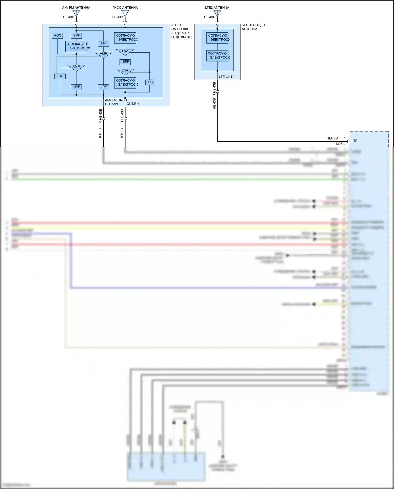 Sorento Kia IV (2020-2024): Магнитола, гибридная без навигации, с усилителем (5 из 5) 