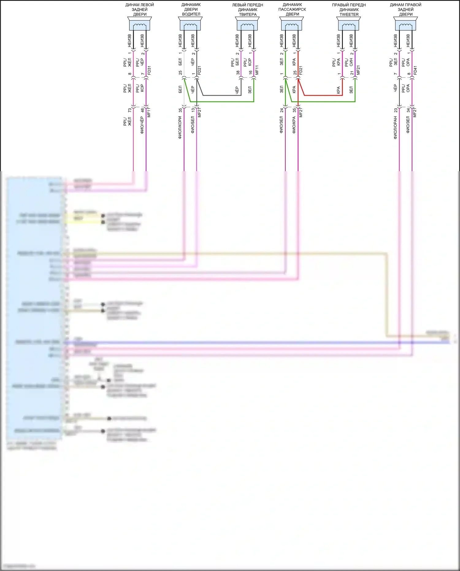 Sorento Kia IV (2020-2024): Магнитола, гибридная с навигацией, без усилителя (1 из 3) 