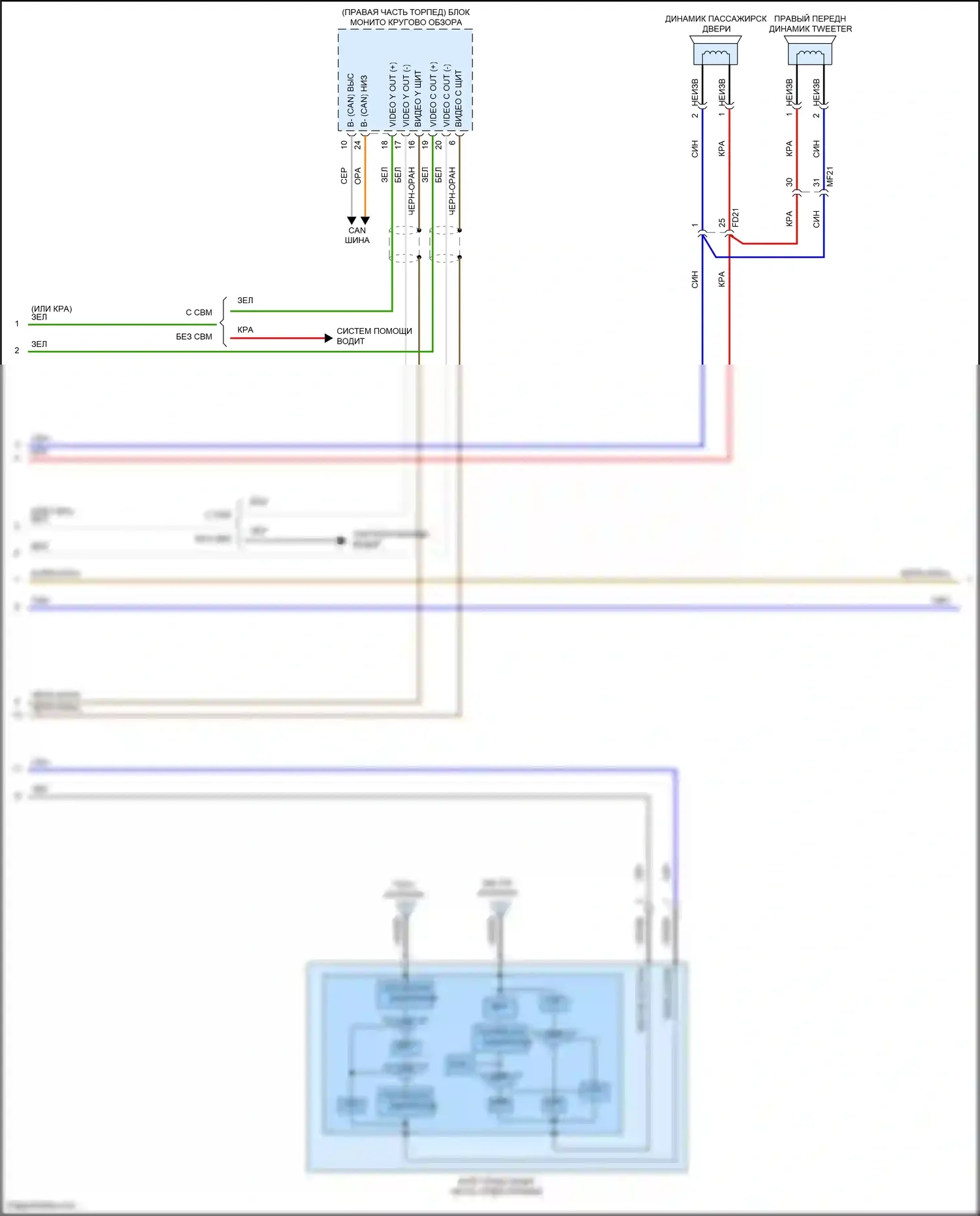 Sorento Kia IV (2020-2024): Магнитола, кроме гибридного без навигации и усилителя (2 из 4) 