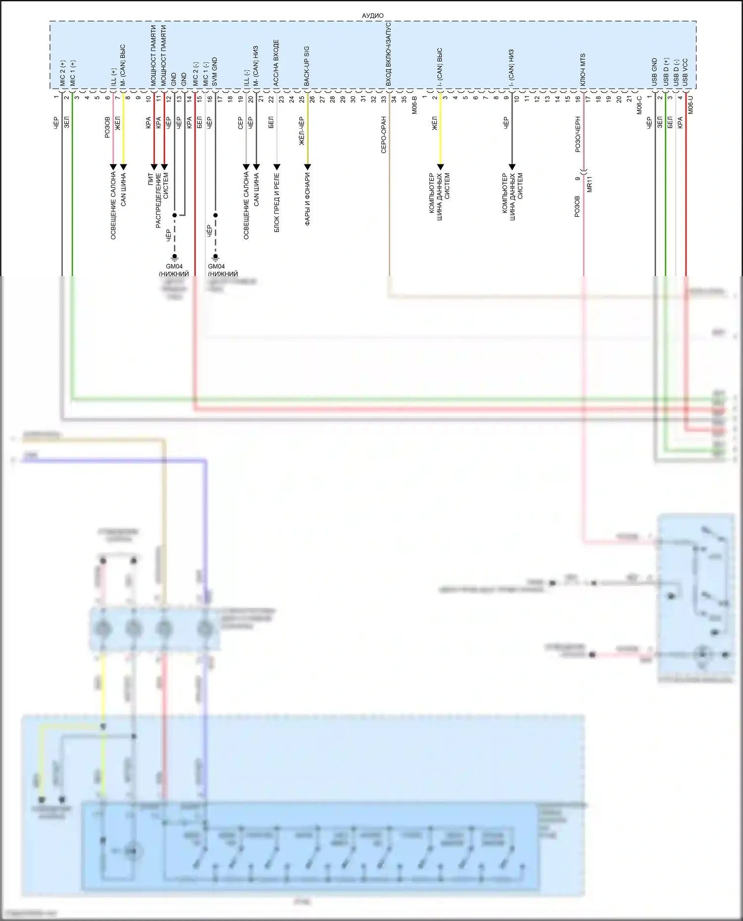 Sorento Kia IV (2020-2024): Магнитола, кроме гибридного без навигации и усилителя (3 из 4) 
