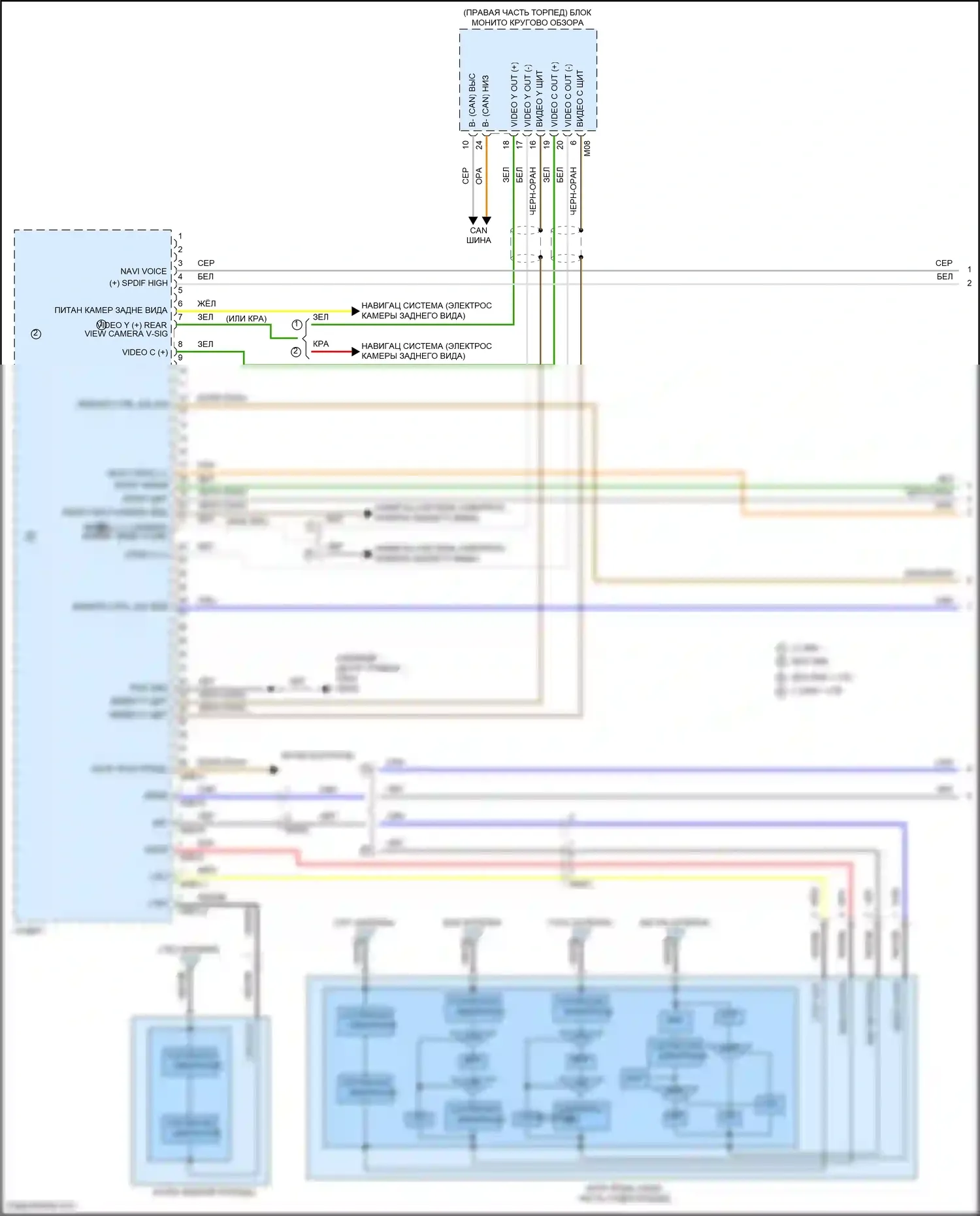 Sorento Kia IV (2020-2024): Магнитола, кроме гибридного без навигации, с усилителем (1 из 5) 