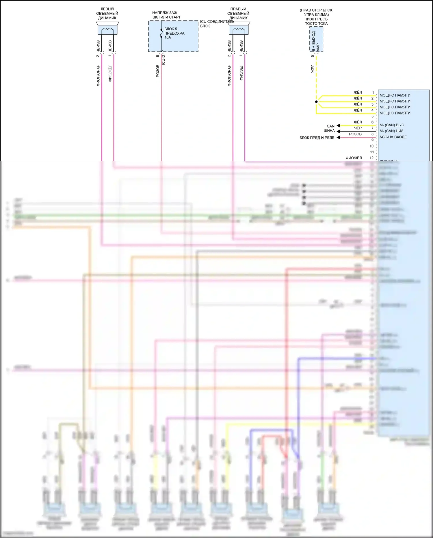 Sorento Kia IV (2020-2024): Магнитола, кроме гибридного без навигации, с усилителем (5 из 5) 