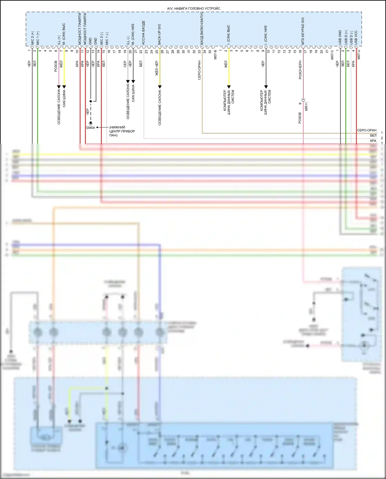 Sorento Kia IV (2020-2024): Магнитола, кроме гибридного с навигацией, без усилителя (2 из 4) 