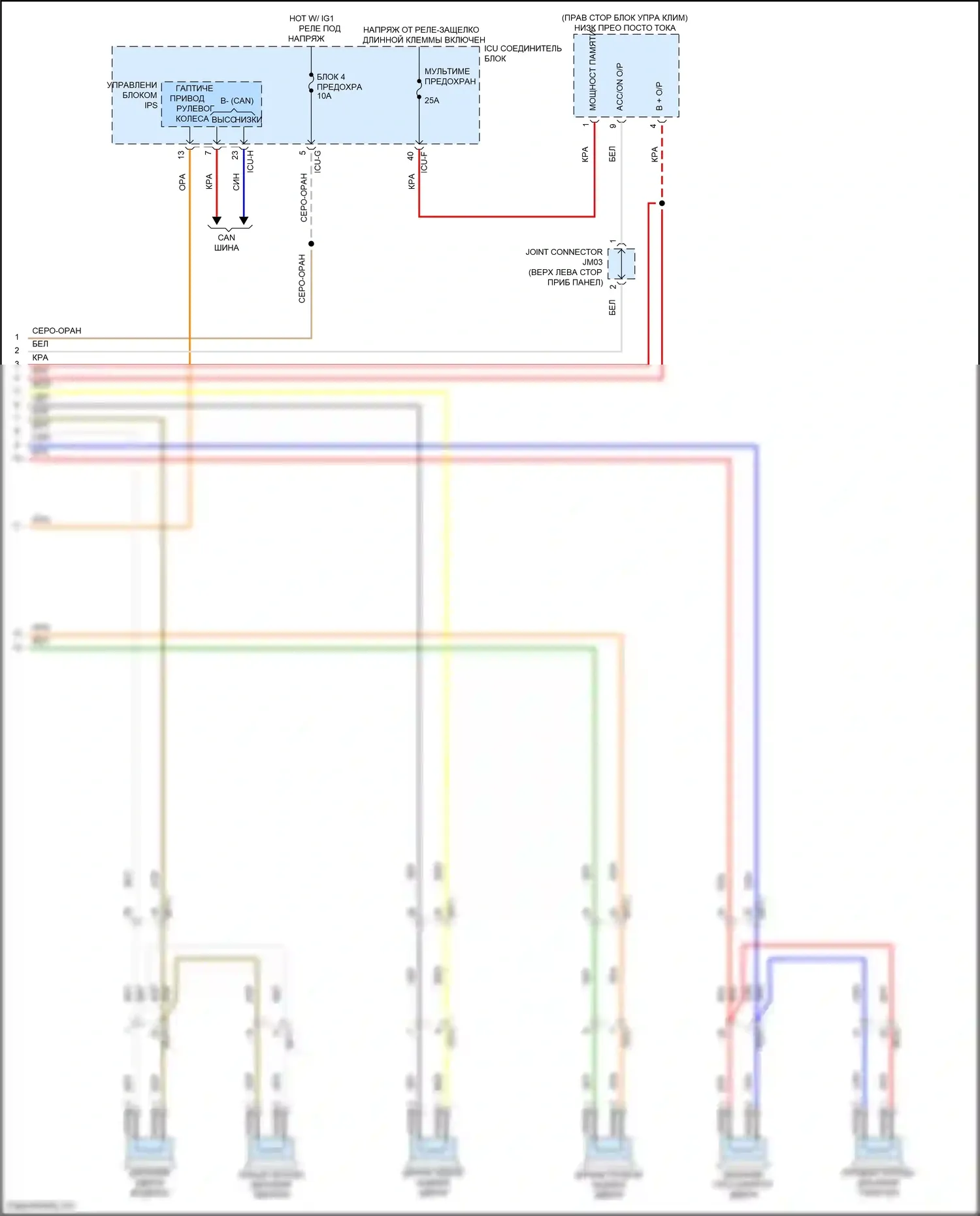 Sorento Kia IV (2020-2024): Магнитола, кроме гибридного с навигацией, без усилителя (4 из 4) 