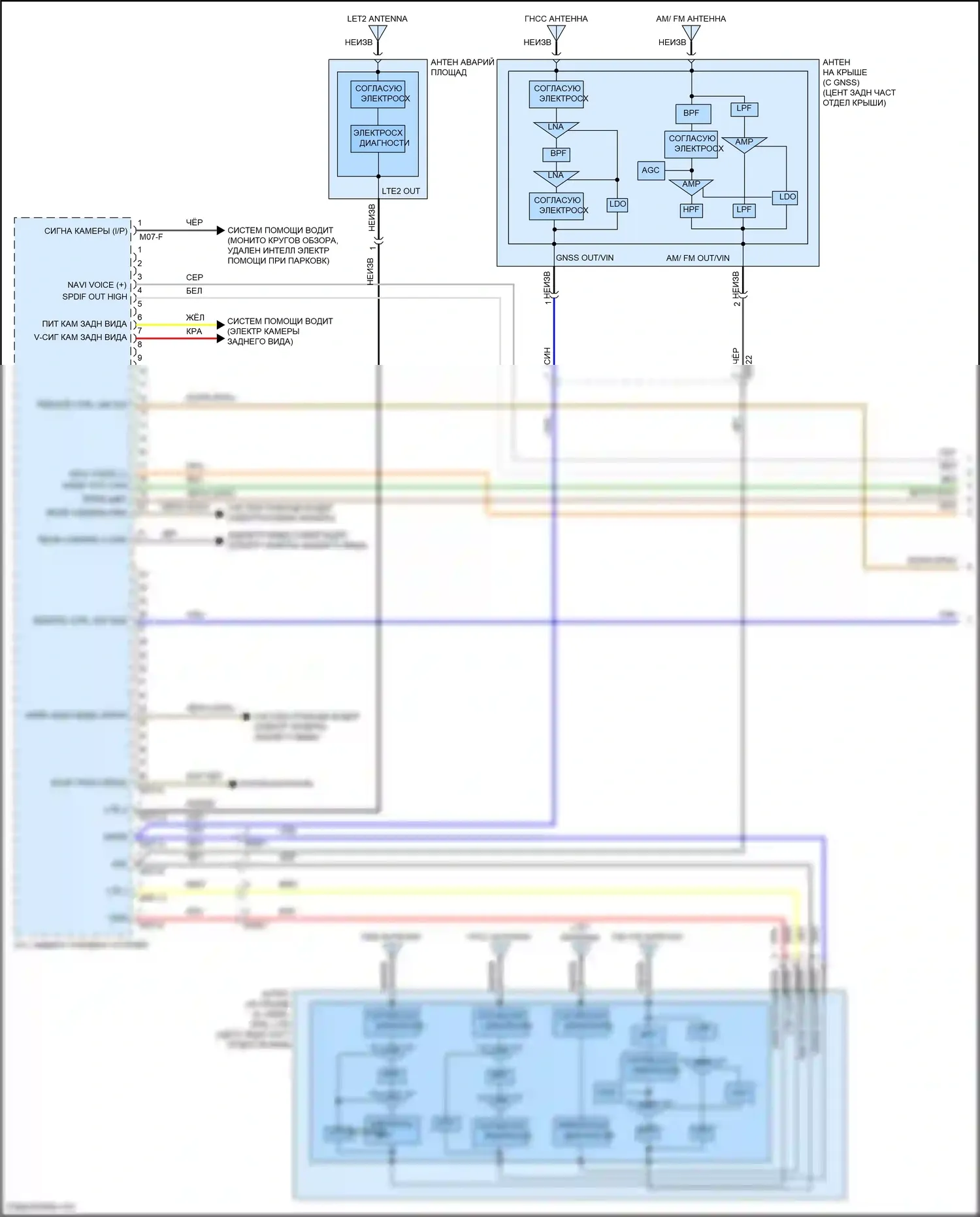 Sorento Kia IV (2020-2024): Магнитола, кроме гибридного с навигацией и усилителем (1 из 4) 