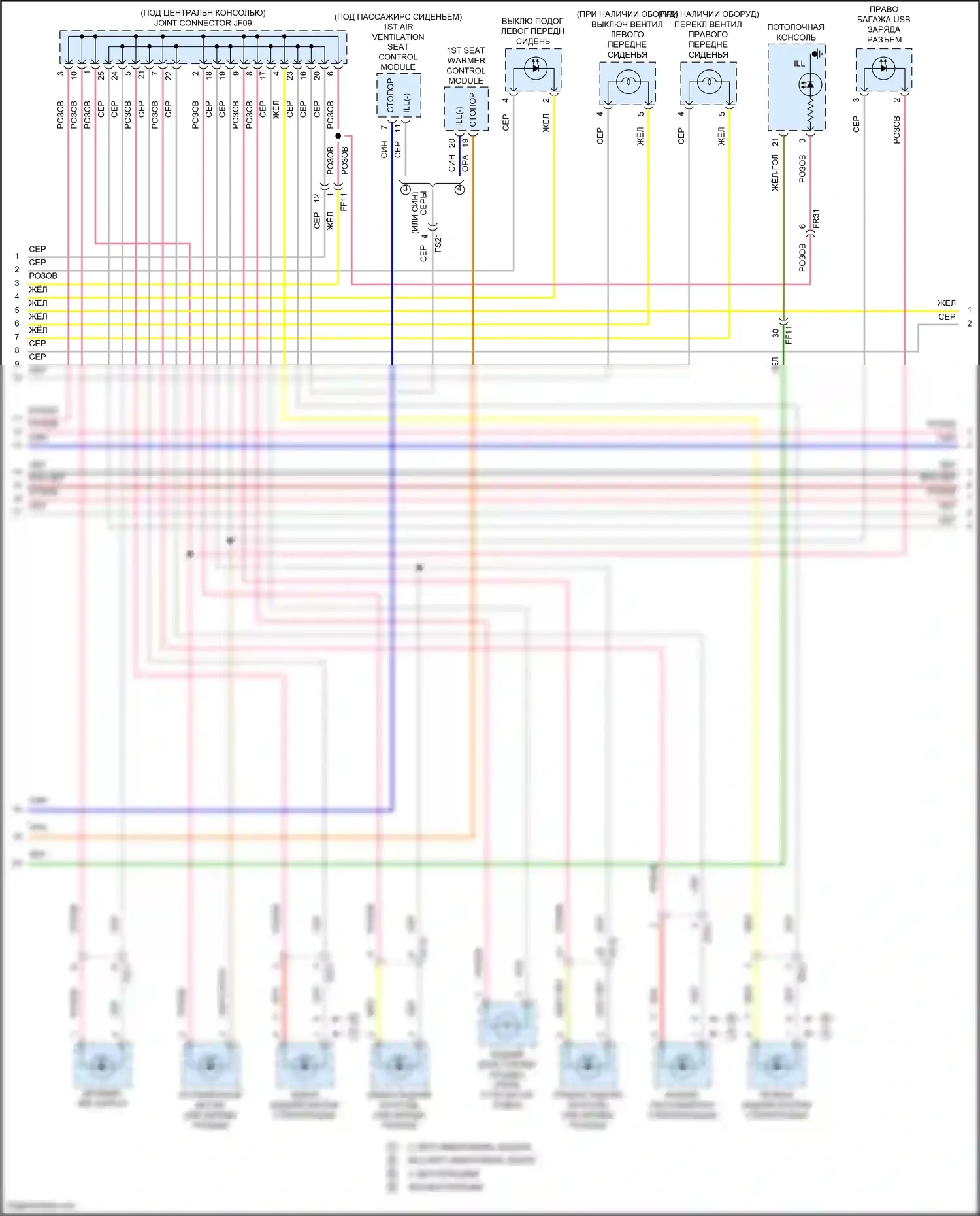 Sorento Kia IV (2020-2024): Электросхема подсветки приборов, кроме гибридной (2 из 3) 