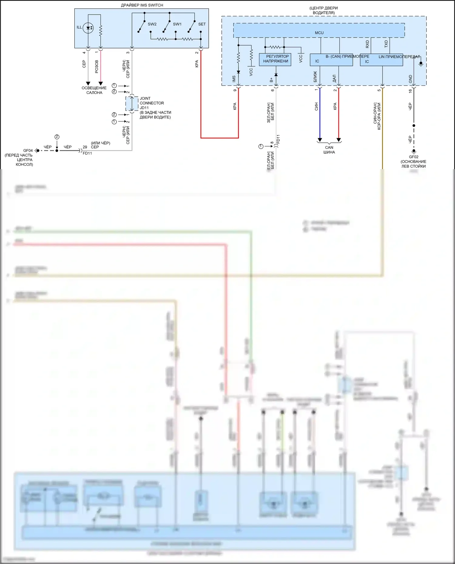 Sorento Kia IV (2020-2024): Электросхема памяти зеркал (2 из 2) 