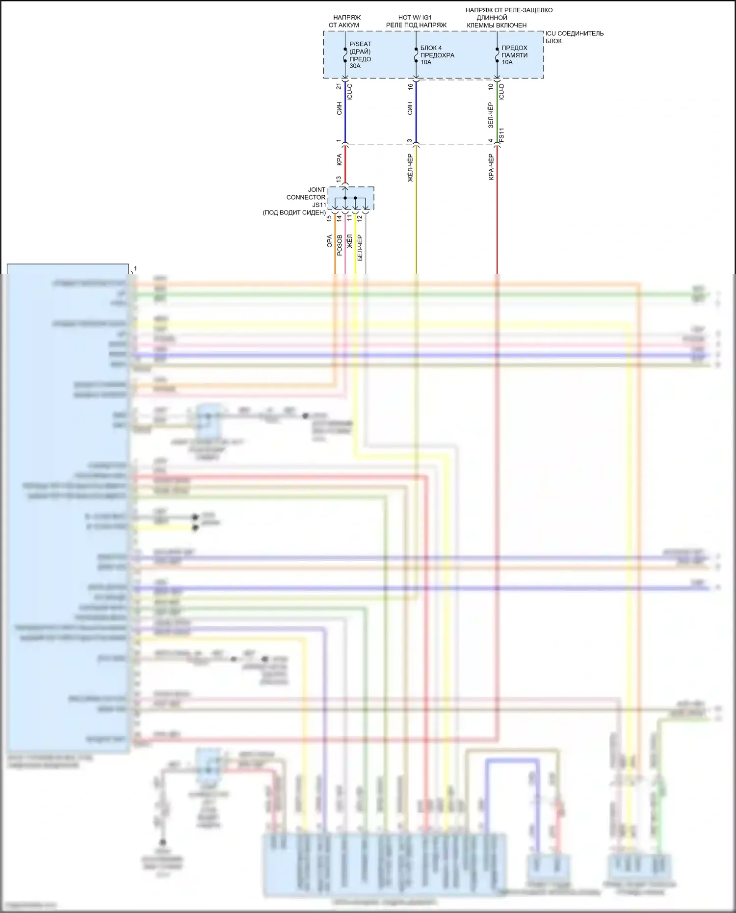 Sorento Kia IV (2020-2024): Электросхема сиденья памяти, 10-сторонняя (1 из 2) 