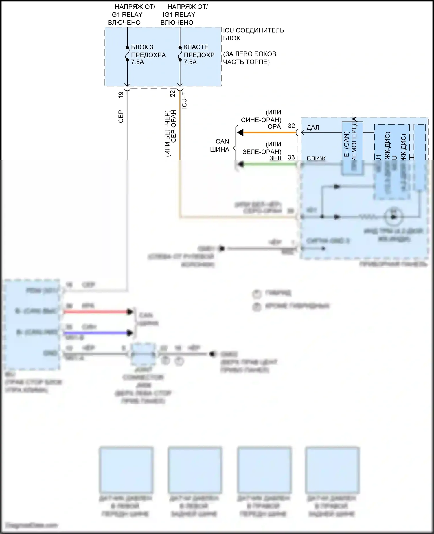 Sorento Kia IV (2020-2024): Электросхема контроля давления в шинах 
