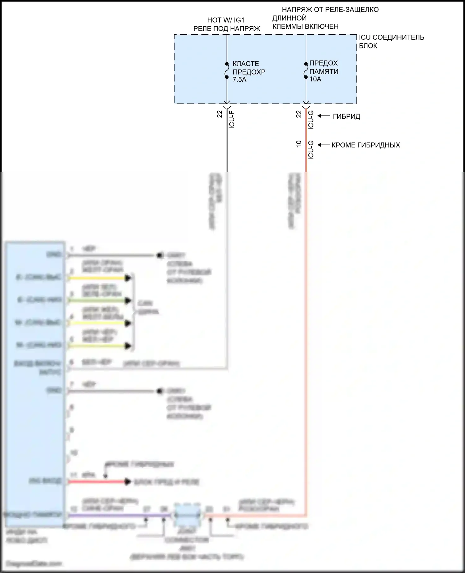 Sorento Kia IV (2020-2024): Электросхема лобового дисплея 