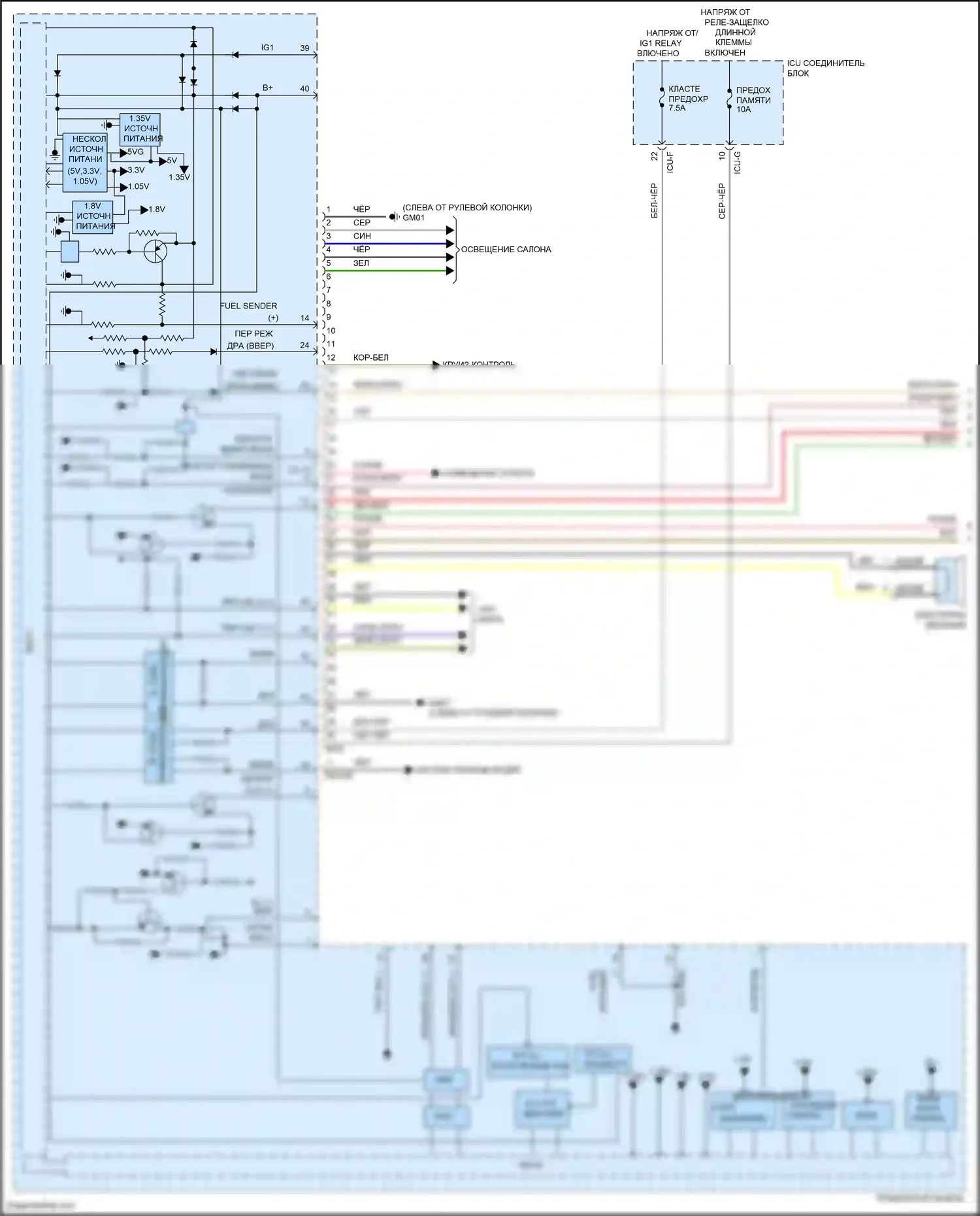 Sorento Kia IV (2020-2024): Электросхема приборной панели, гибрид с 12,3-дюймовым жк-экраном (1 из 3) 