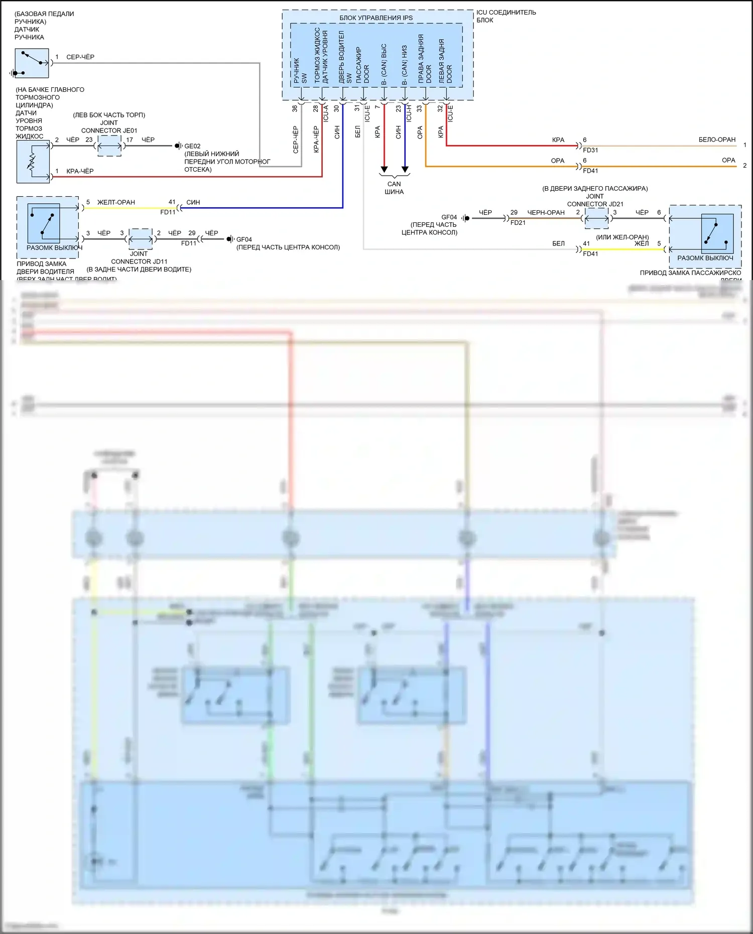 Sorento Kia IV (2020-2024): Электросхема приборной панели, за исключением гибридной с 12,3-дюймовым жк-дисплеем (2 из 3) 
