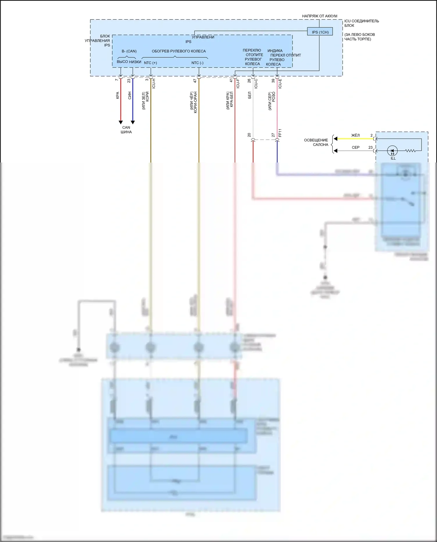 Sorento Kia IV (2020-2024): Электросхема рулевого колеса с подогревом 