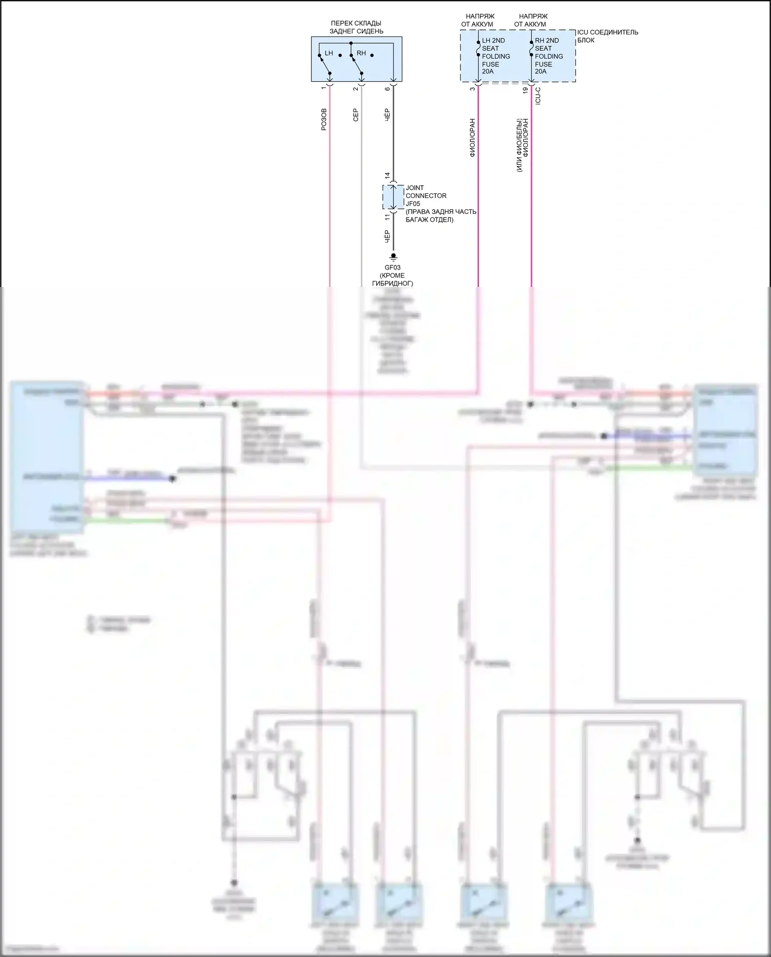 Sorento Kia IV (2020-2024): Электросхема складного сиденья второго ряда 