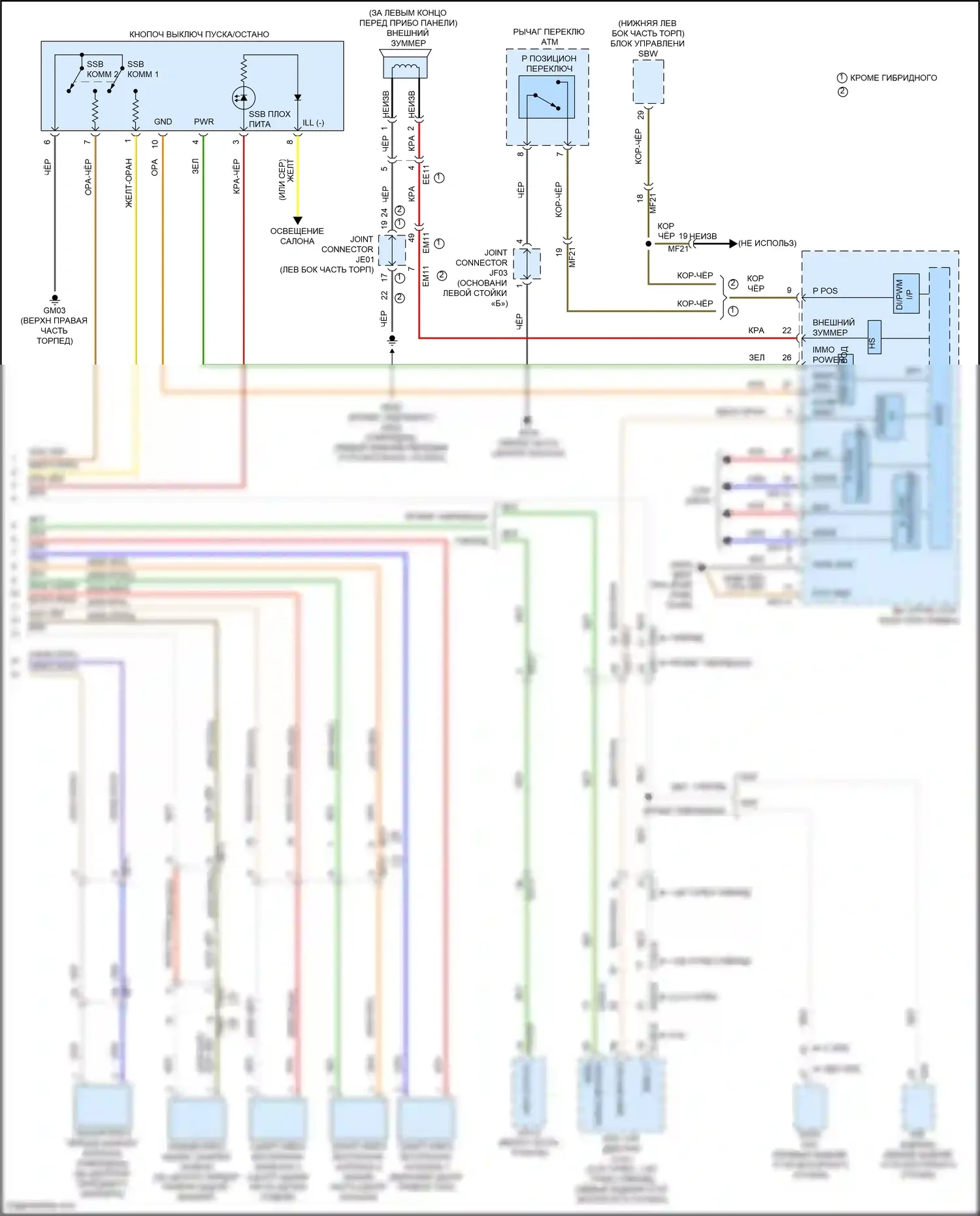 Sorento Kia IV (2020-2024): Электросхема иммобилайзера, с системой интеллектуальных ключей (2 из 2) 