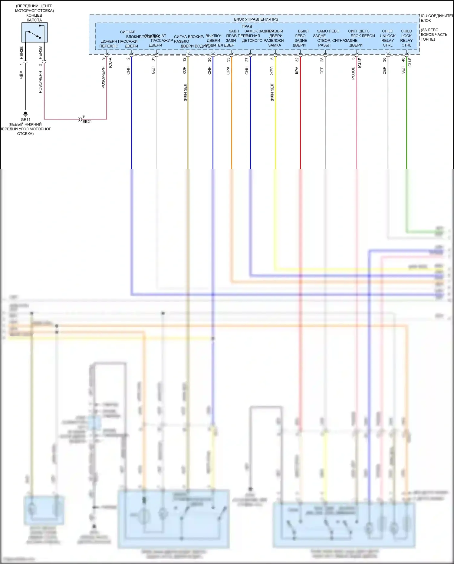 Sorento Kia IV (2020-2024): Электросхема защиты от взлома (2 из 3) 