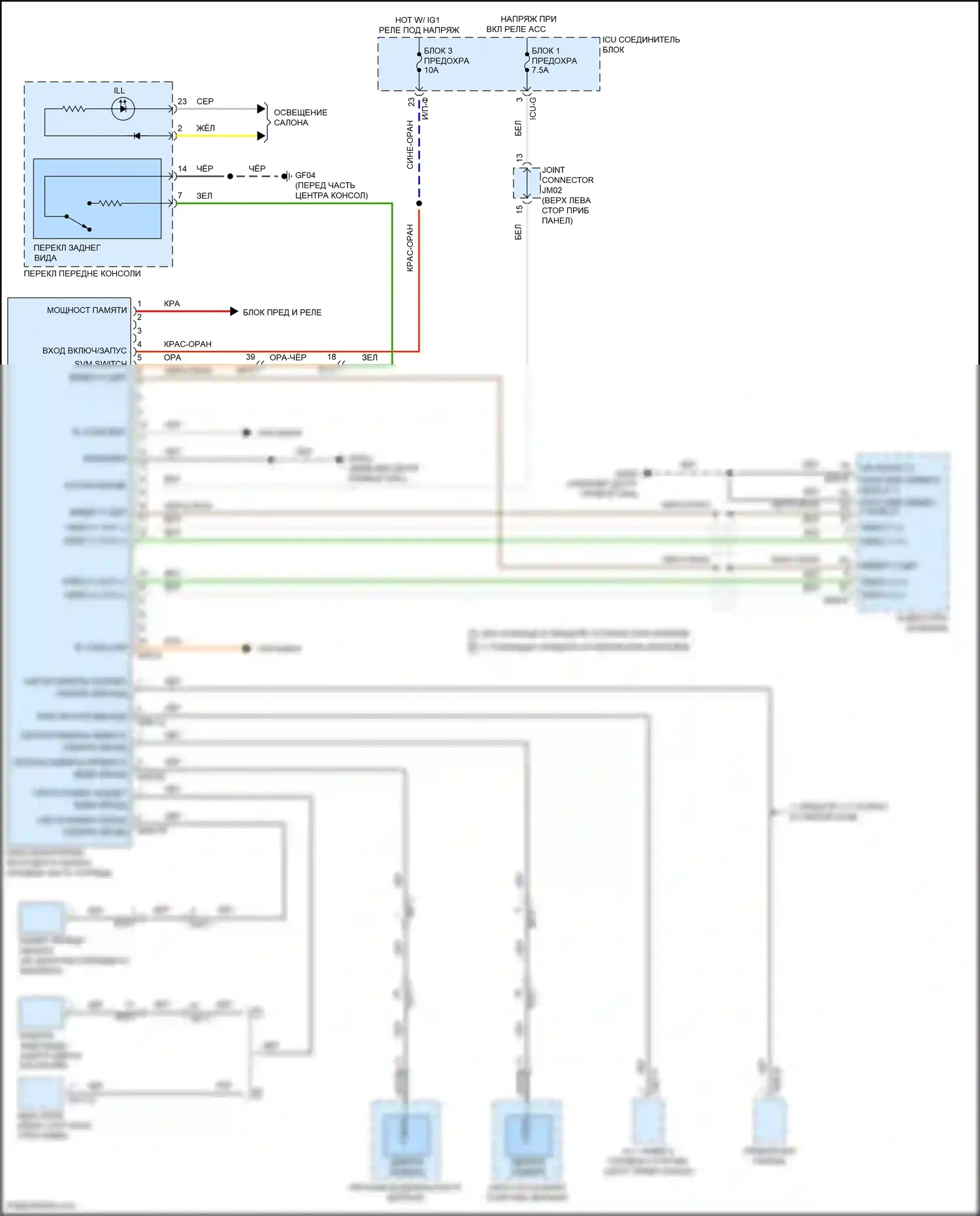 Sorento Kia IV (2020-2024): Электросхема камеры кругового обзора, кроме гибридной 