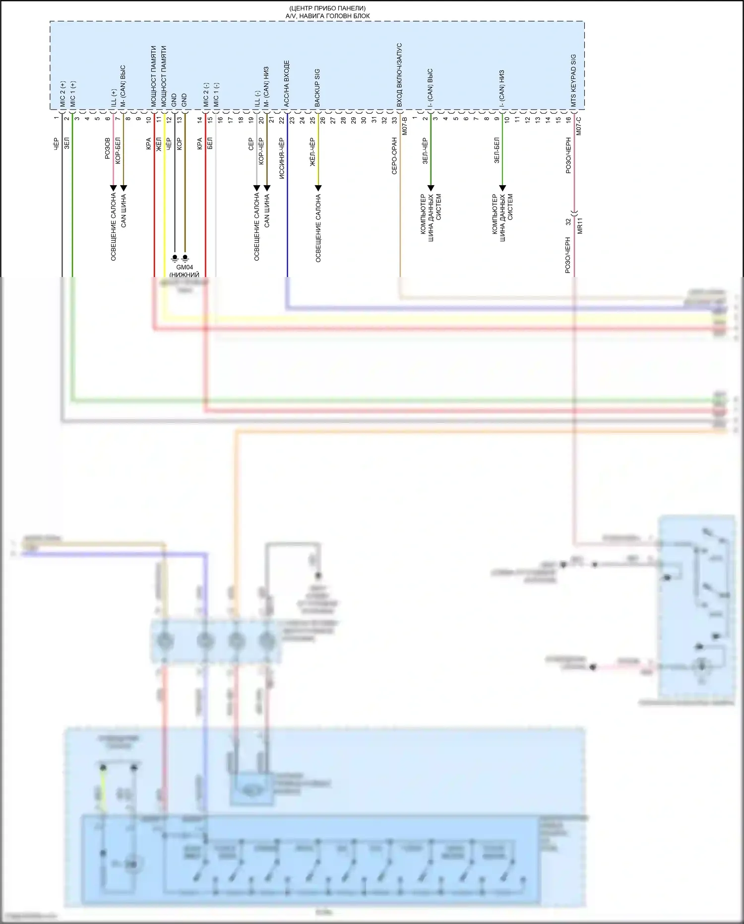 Sorento Kia IV (2020-2024): Электросхема навигации, гибрид без усилителя (2 из 3) 