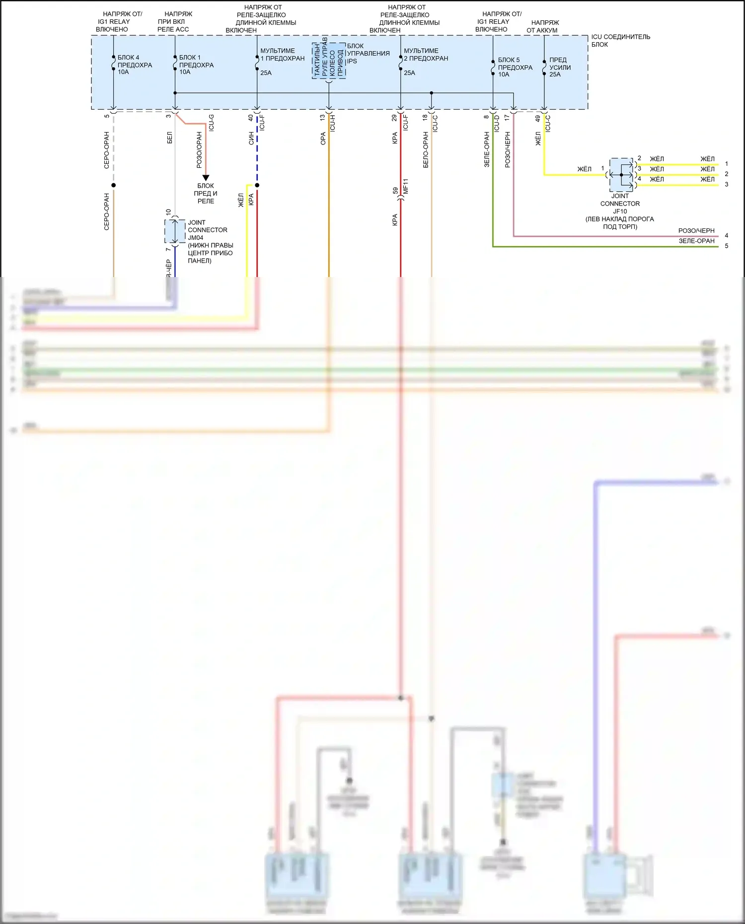 Sorento Kia IV (2020-2024): Электросхема навигации, гибрид с усилителем (3 из 4) 