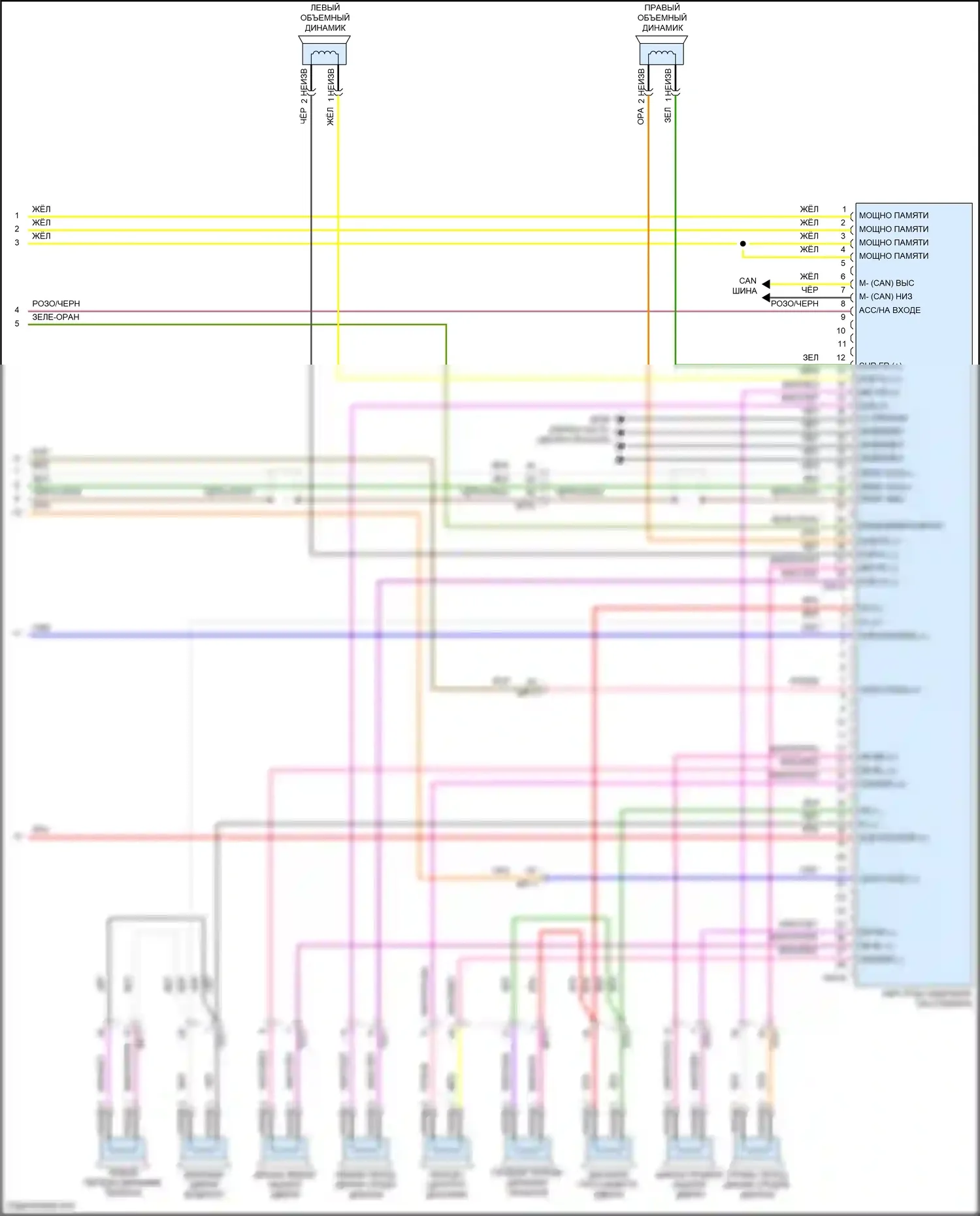 Sorento Kia IV (2020-2024): Электросхема навигации, гибрид с усилителем (4 из 4) 