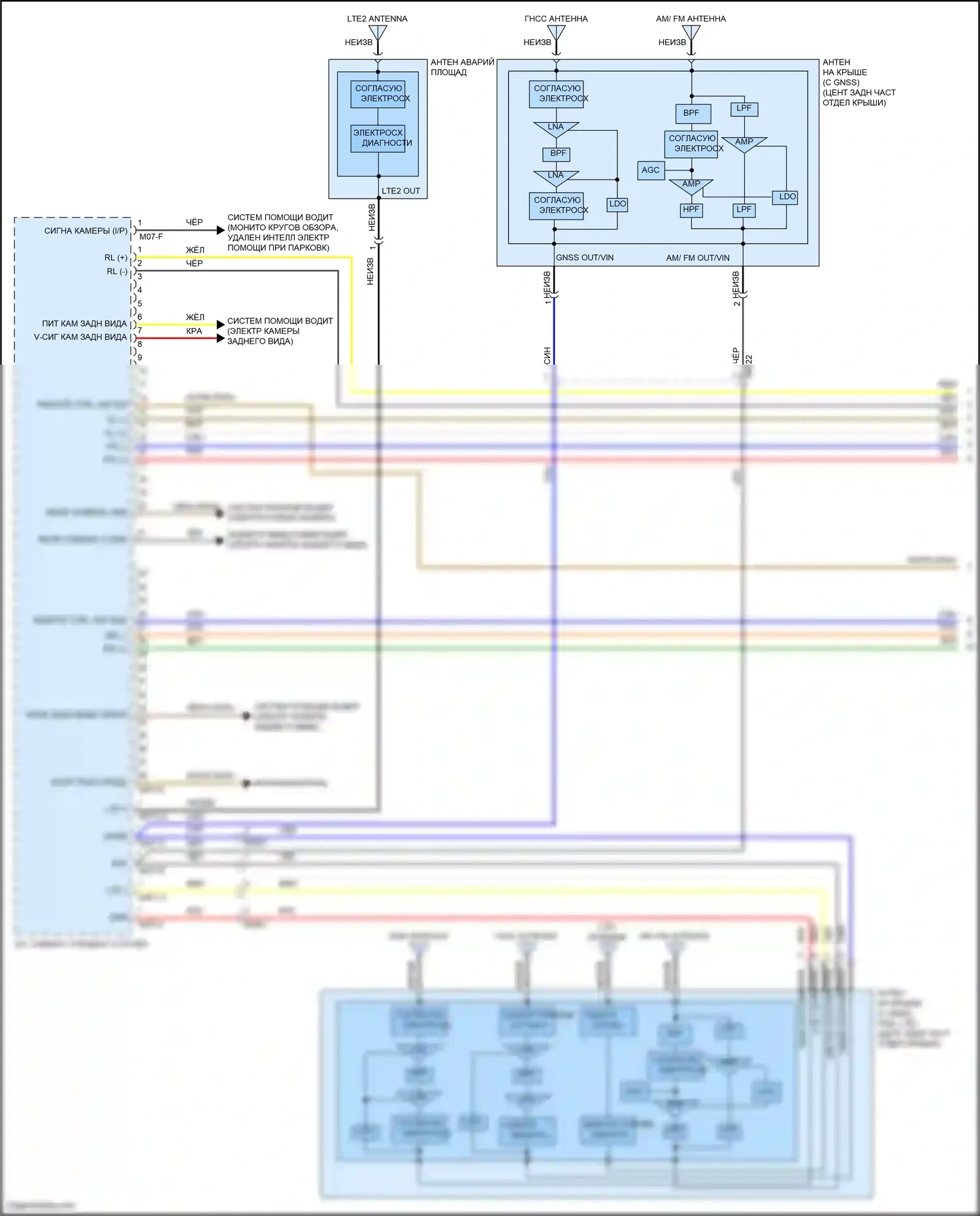 Sorento Kia IV (2020-2024): Электросхема навигации, кроме гибридной без усилителя (1 из 4) 