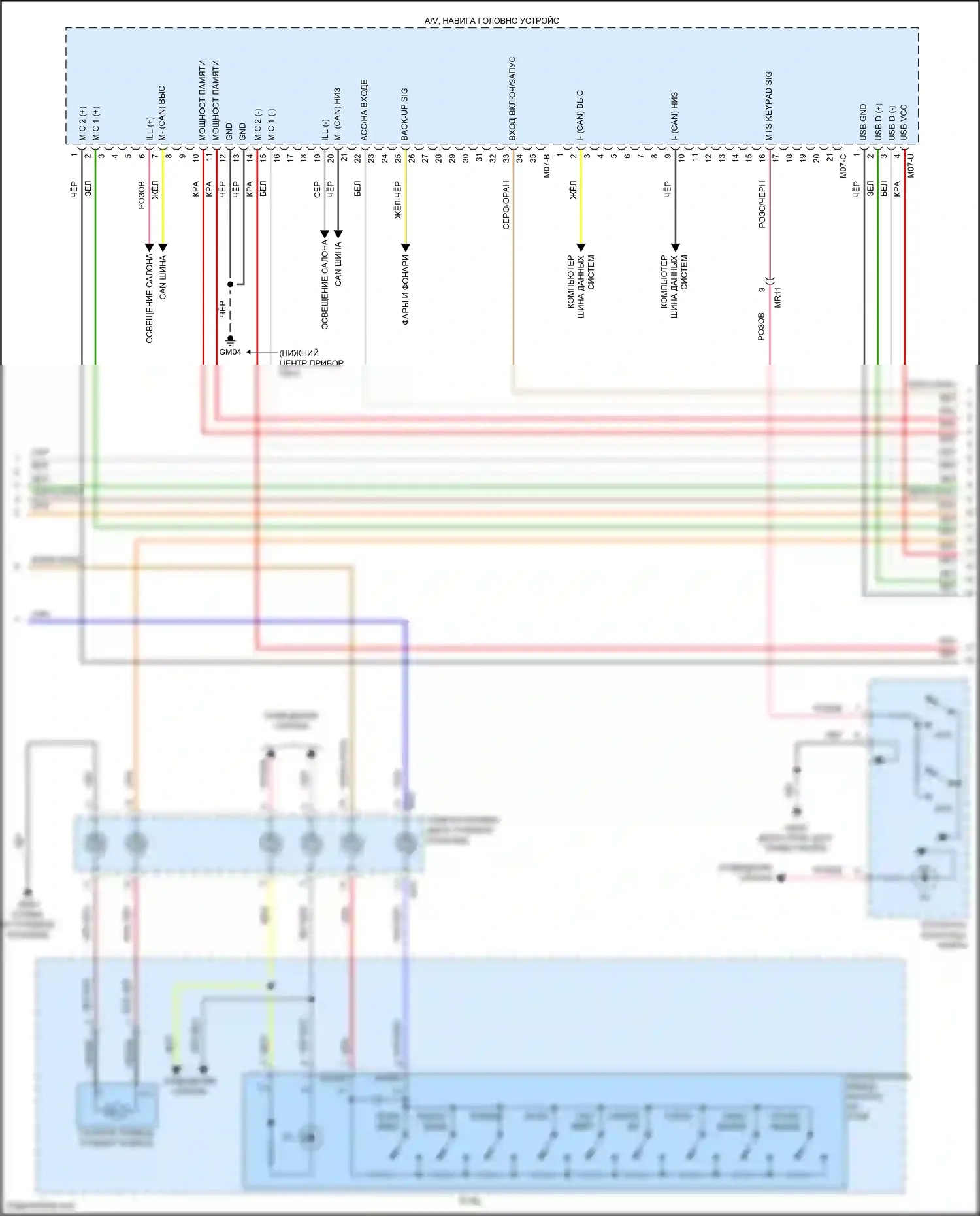 Sorento Kia IV (2020-2024): Электросхема навигации, кроме гибридной с усилителем (2 из 4) 