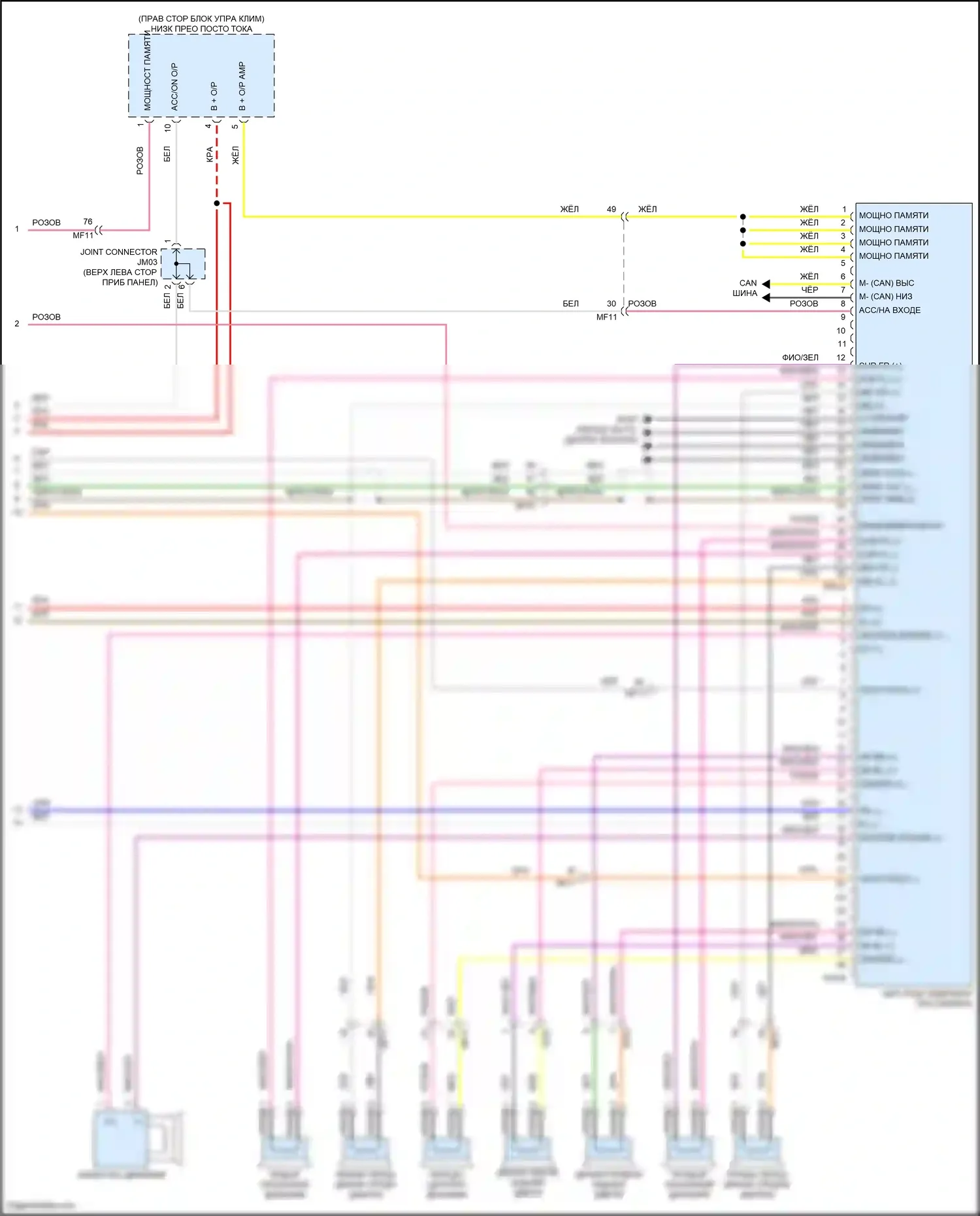 Sorento Kia IV (2020-2024): Электросхема навигации, кроме гибридной с усилителем (4 из 4) 