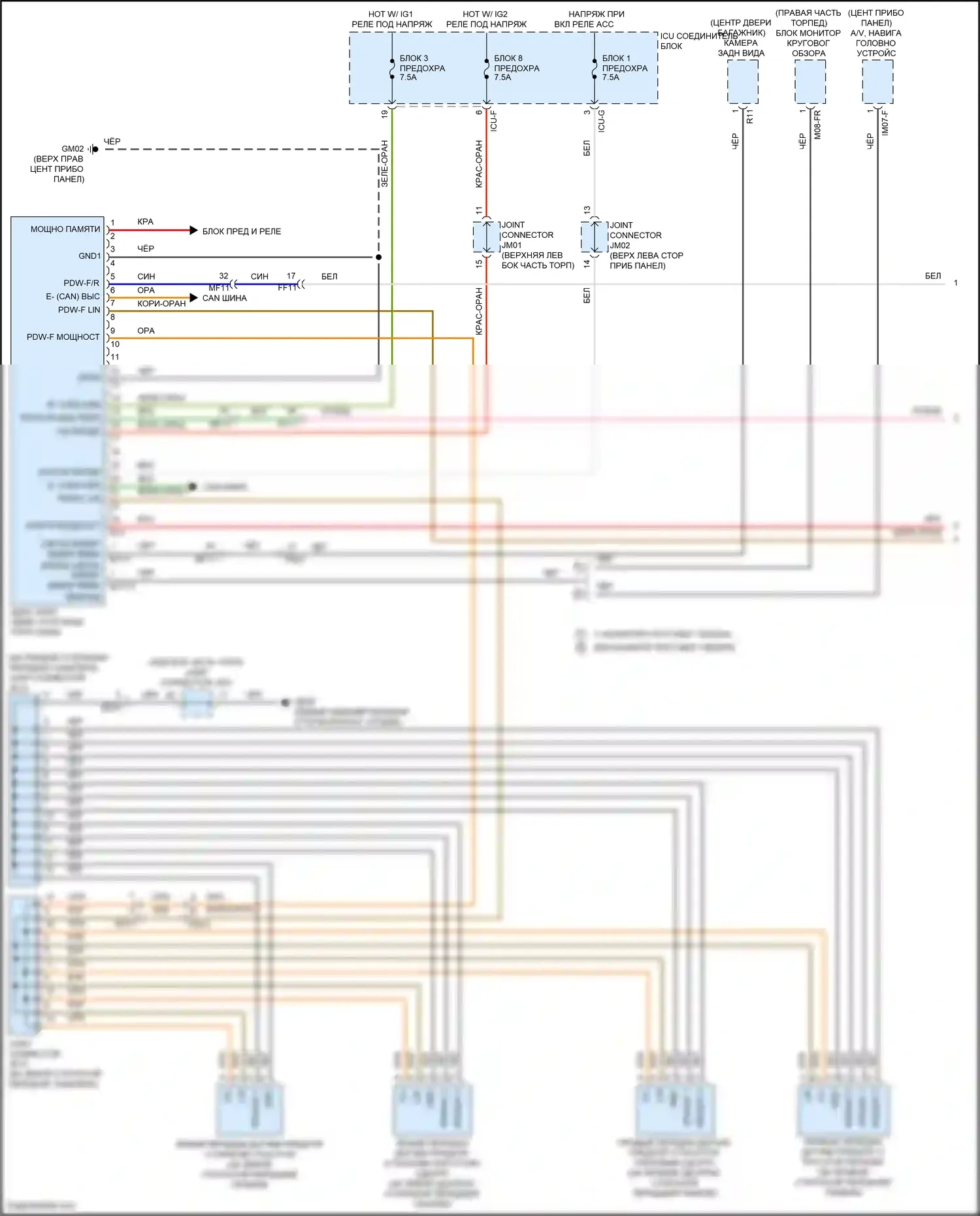Sorento Kia IV (2020-2024): Электросхема парктроника, за исключением гибрида с pca (1 из 2) 