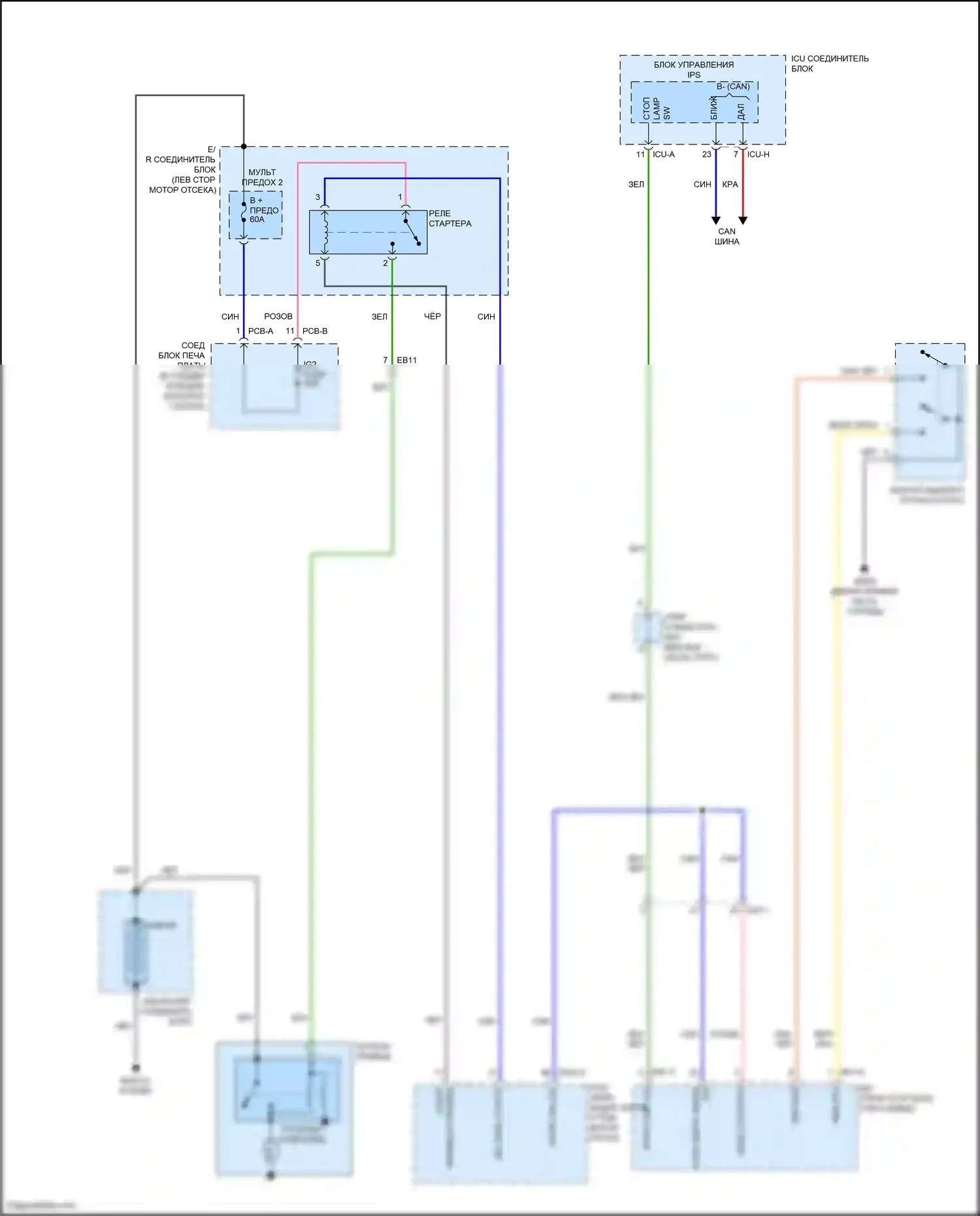 Sorento Kia IV (2020-2024): 2,5л турбо, электросхема стартера 