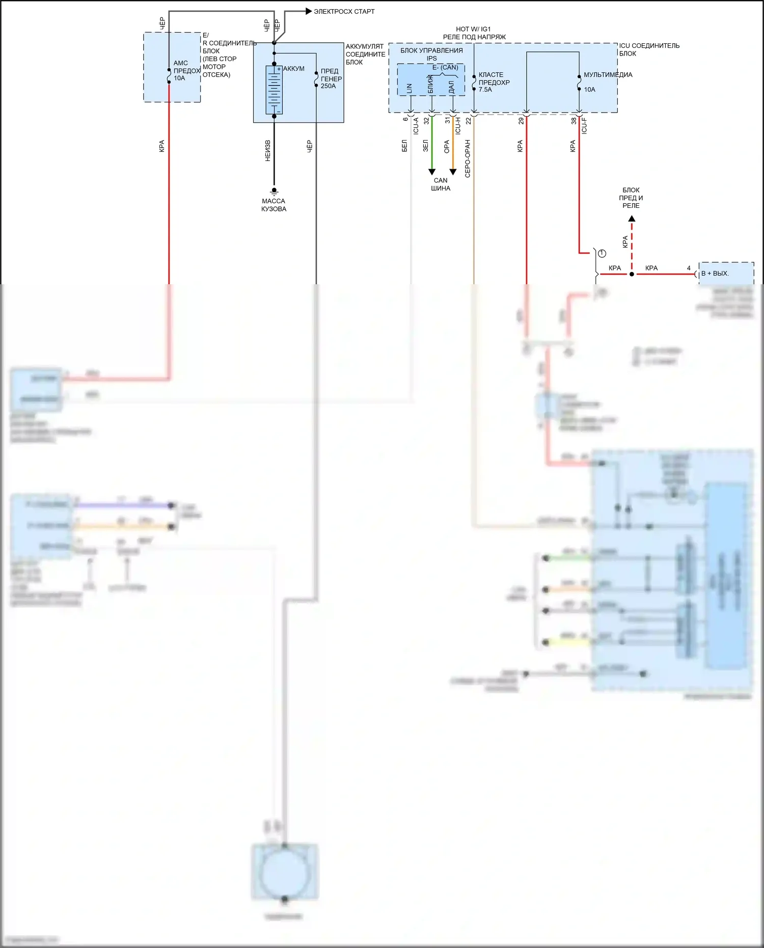 Sorento Kia IV (2020-2024): 2.5l, электросхема генератора 