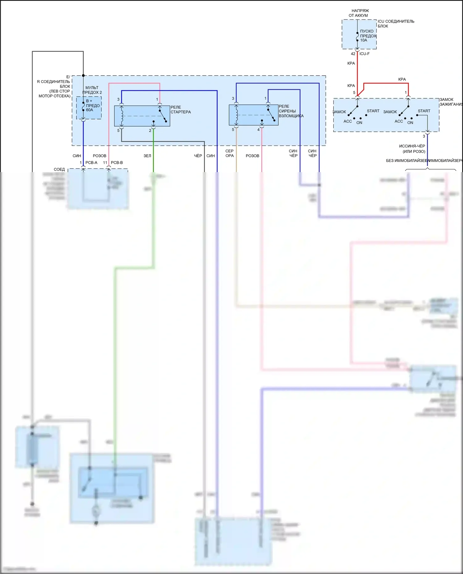 Sorento Kia IV (2020-2024): 2,5л, электросхема стартера, без смарт-ключа 