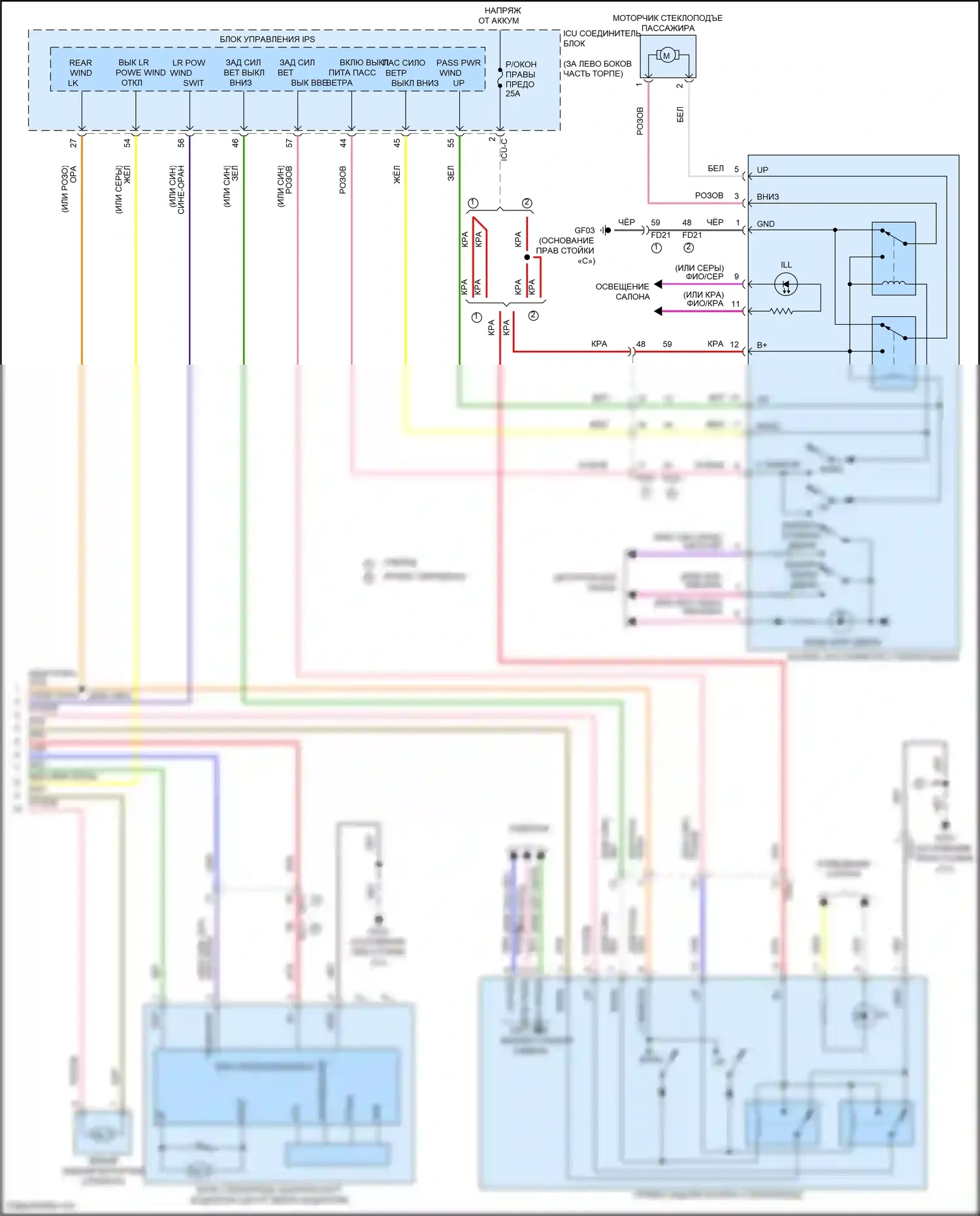 Sorento Kia IV (2020-2024): Электросхема стеклоподъемников, с автоматическим включением/выключением драйвера и стеклоподъемниками безопасности (2 из 2) 