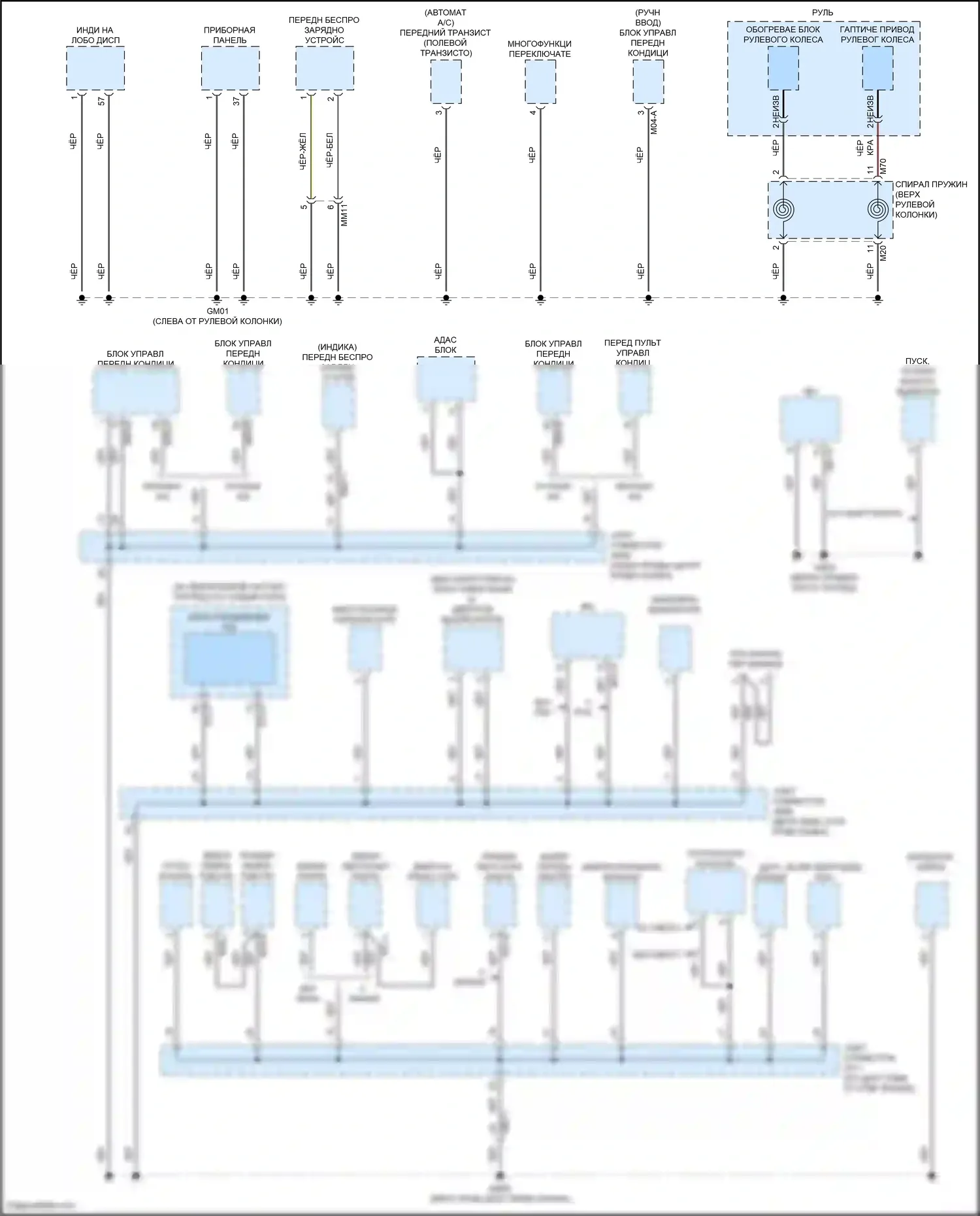 Sorento Kia IV (2020-2024): Электросхема разводки массы, кроме гибридной (1 из 6) 