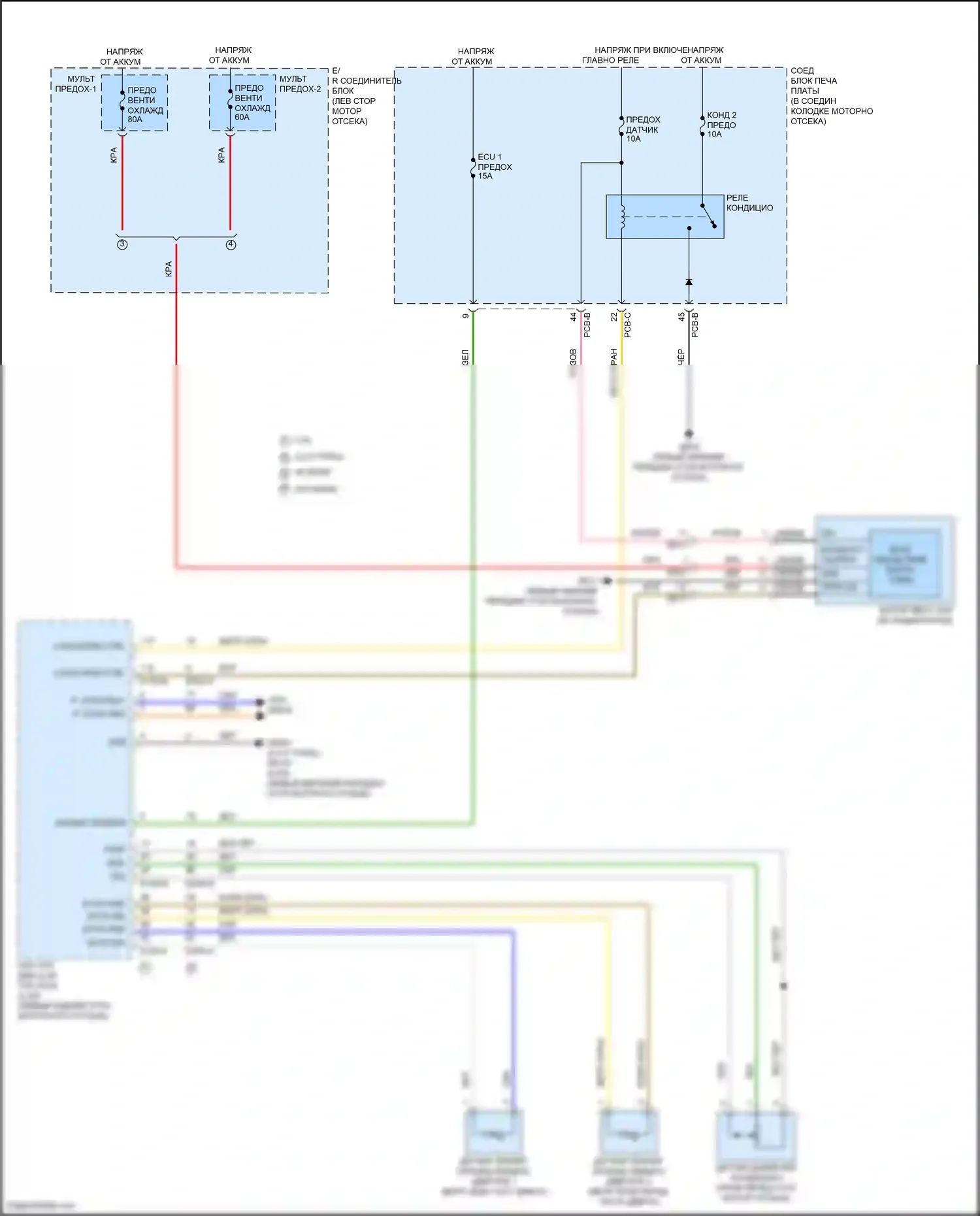 Sorento Kia IV (2020-2024): Электросхема вентилятора охлаждения, кроме гибридного 