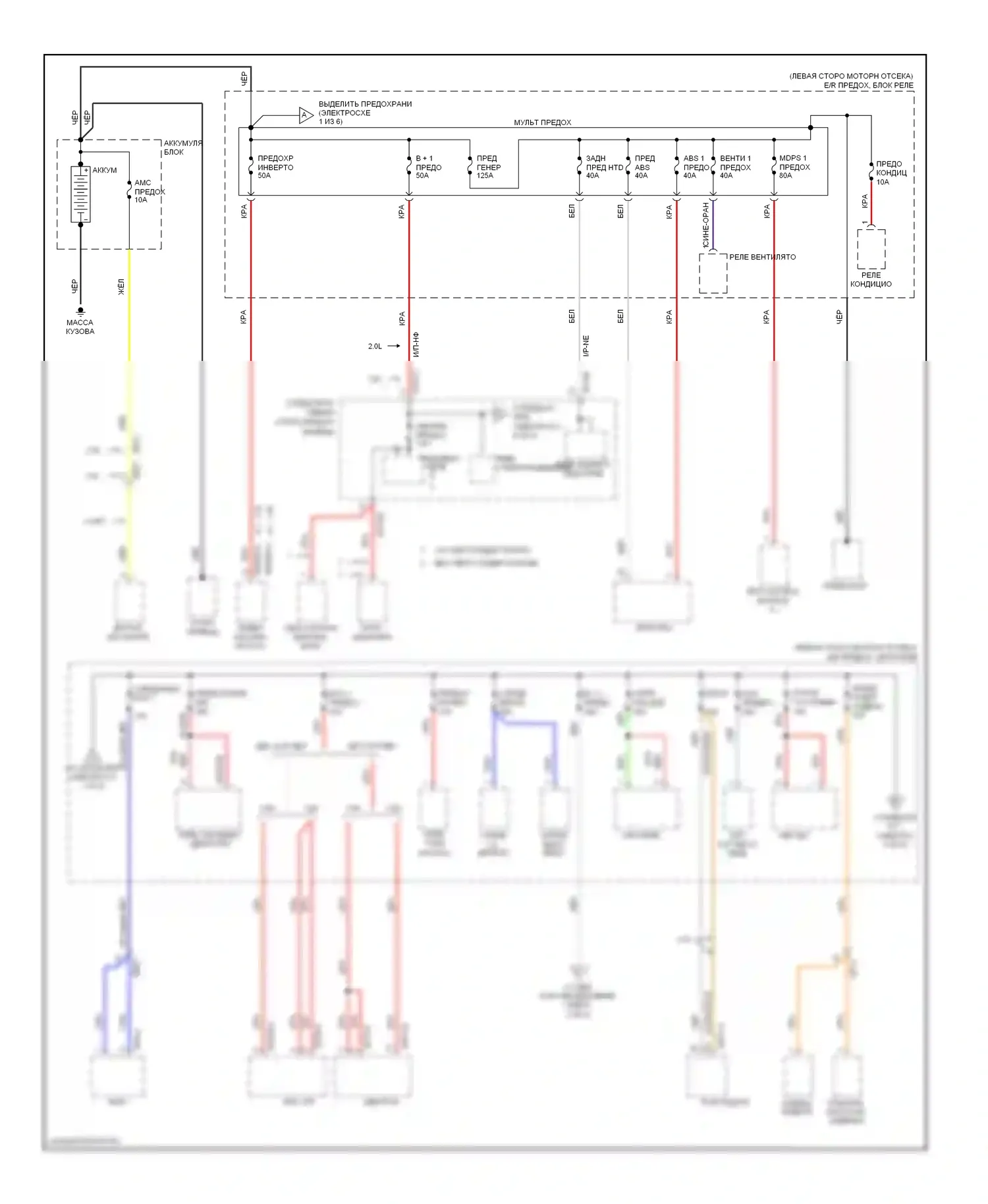 Soul Kia I рестайлинг (2011-2014): Электросхема блока предохранителей реле (1 из 6) 