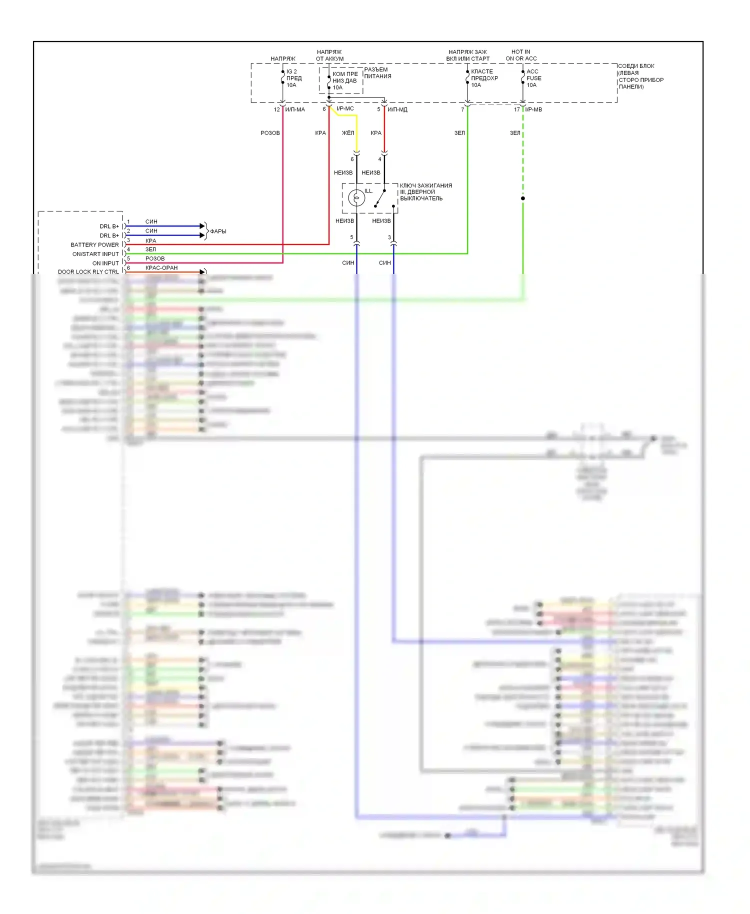 Soul Kia I рестайлинг (2011-2014): Электросхема блоков управления кузовом 
