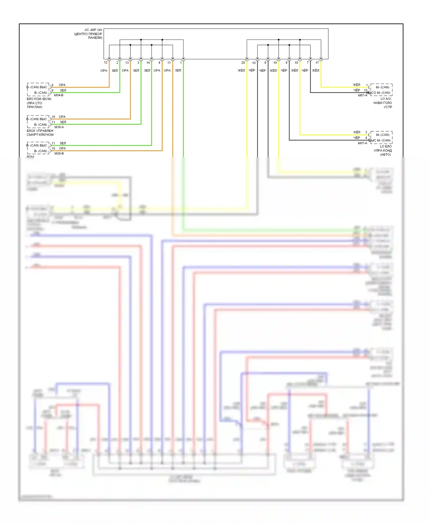 Soul Kia I рестайлинг (2011-2014): Can шина электросхема (2 из 2) 